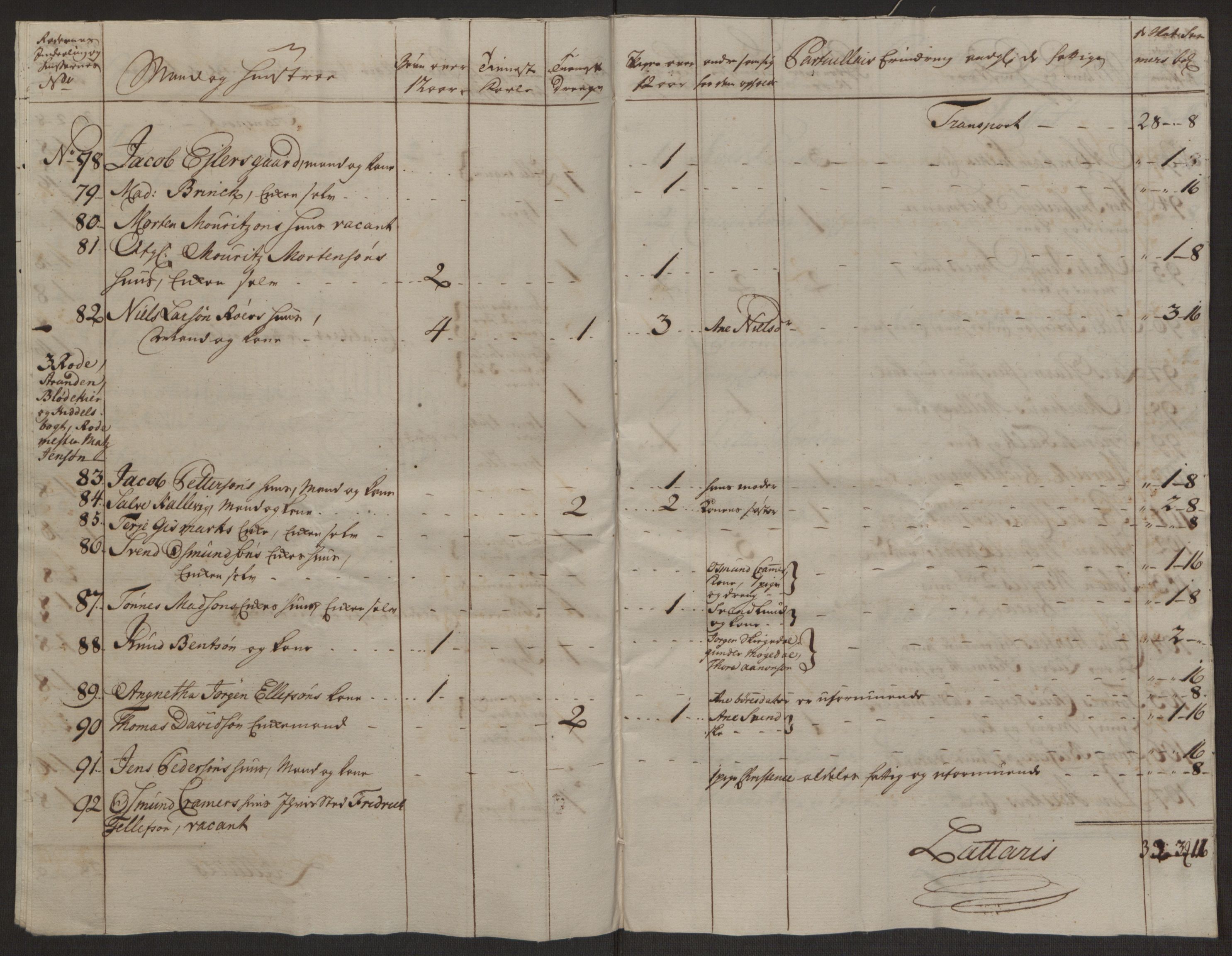 Rentekammeret inntil 1814, Reviderte regnskaper, Byregnskaper, AV/RA-EA-4066/R/Rl/L0230/0001: [L4] Kontribusjonsregnskap / Ekstraskatt, 1762-1764, p. 404