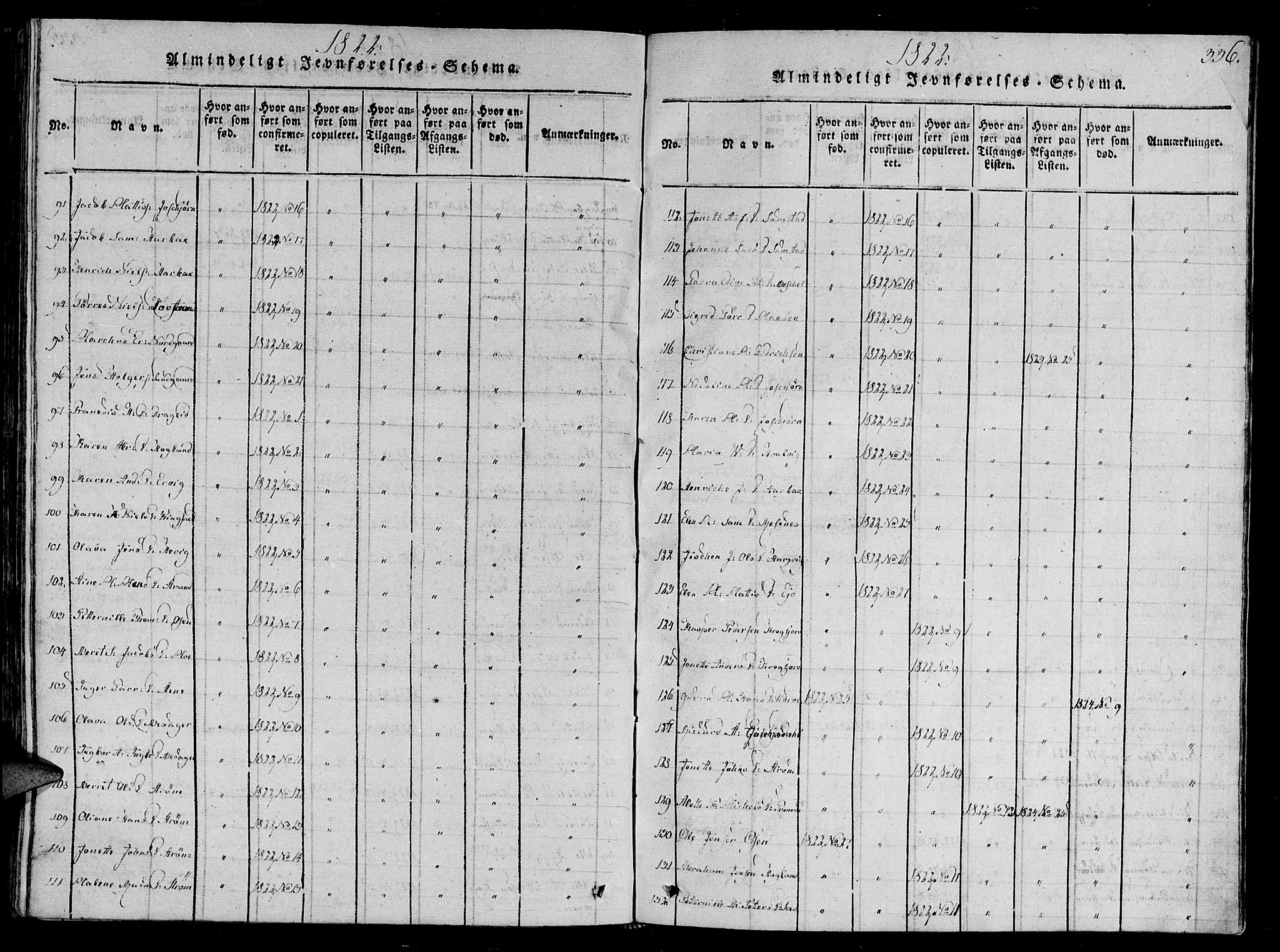 Ministerialprotokoller, klokkerbøker og fødselsregistre - Sør-Trøndelag, SAT/A-1456/657/L0702: Parish register (official) no. 657A03, 1818-1831, p. 336
