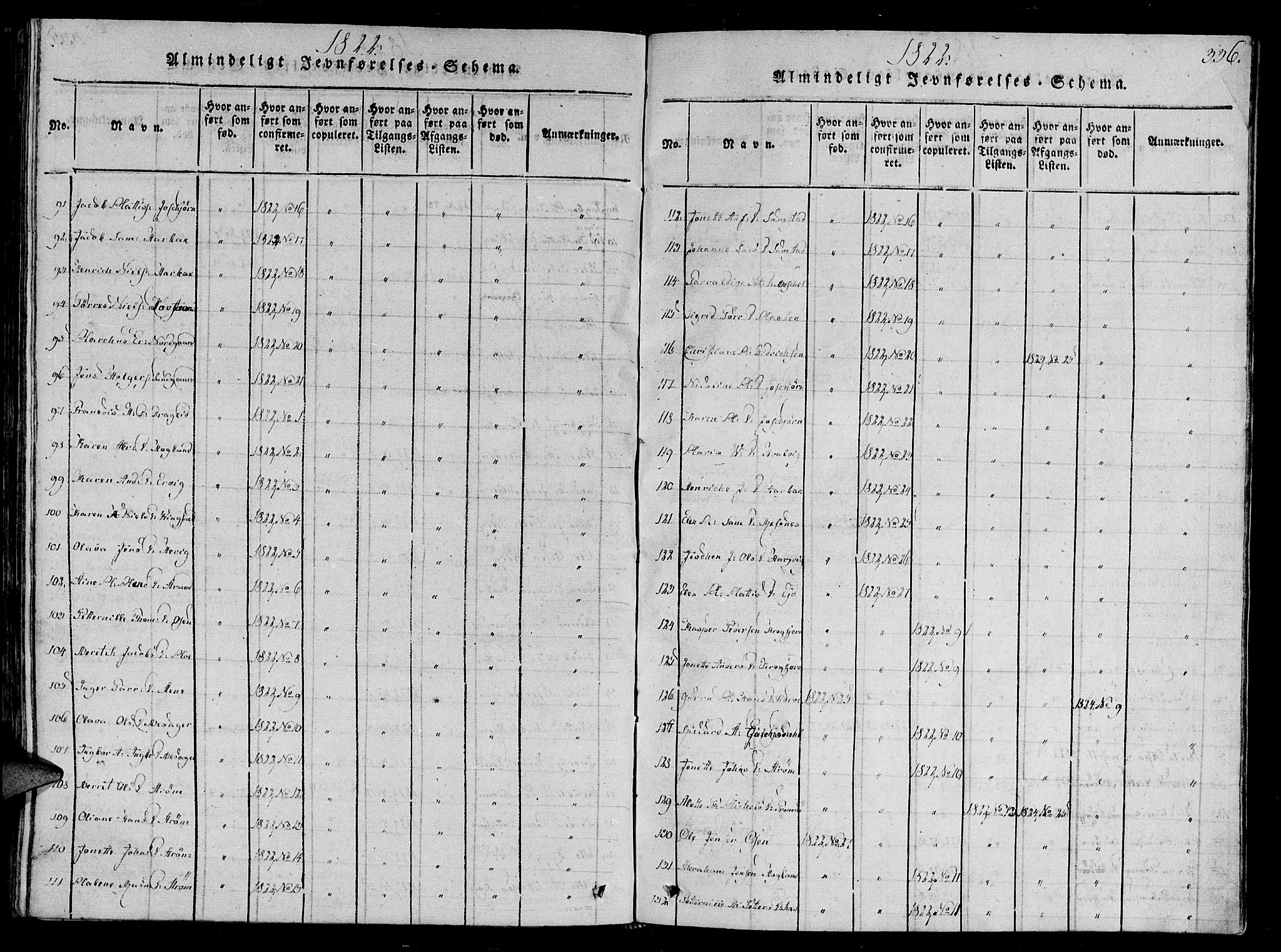 Ministerialprotokoller, klokkerbøker og fødselsregistre - Sør-Trøndelag, AV/SAT-A-1456/657/L0702: Parish register (official) no. 657A03, 1818-1831, p. 336