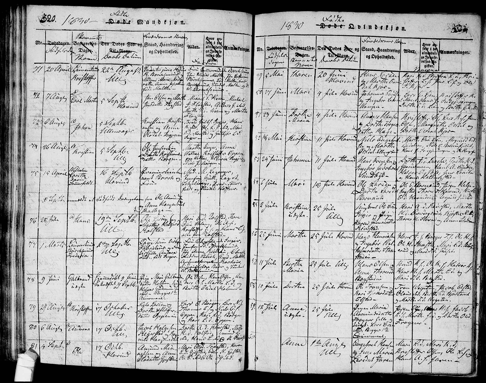 Ullensaker prestekontor Kirkebøker, AV/SAO-A-10236a/G/Ga/L0001: Parish register (copy) no. I 1, 1815-1835, p. 320-321