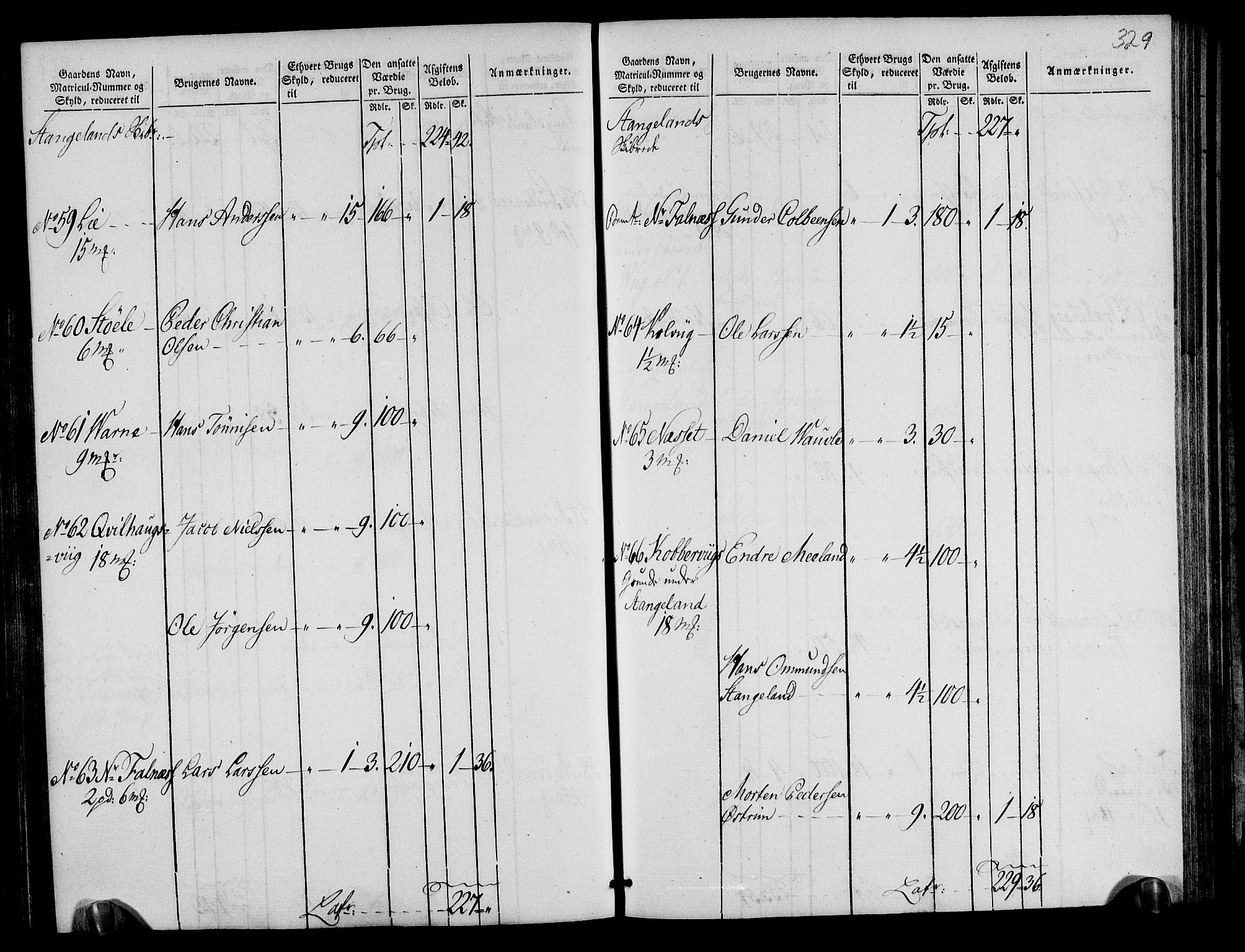 Rentekammeret inntil 1814, Realistisk ordnet avdeling, AV/RA-EA-4070/N/Ne/Nea/L0105: Ryfylke fogderi. Oppebørselsregister, 1803-1804, p. 168