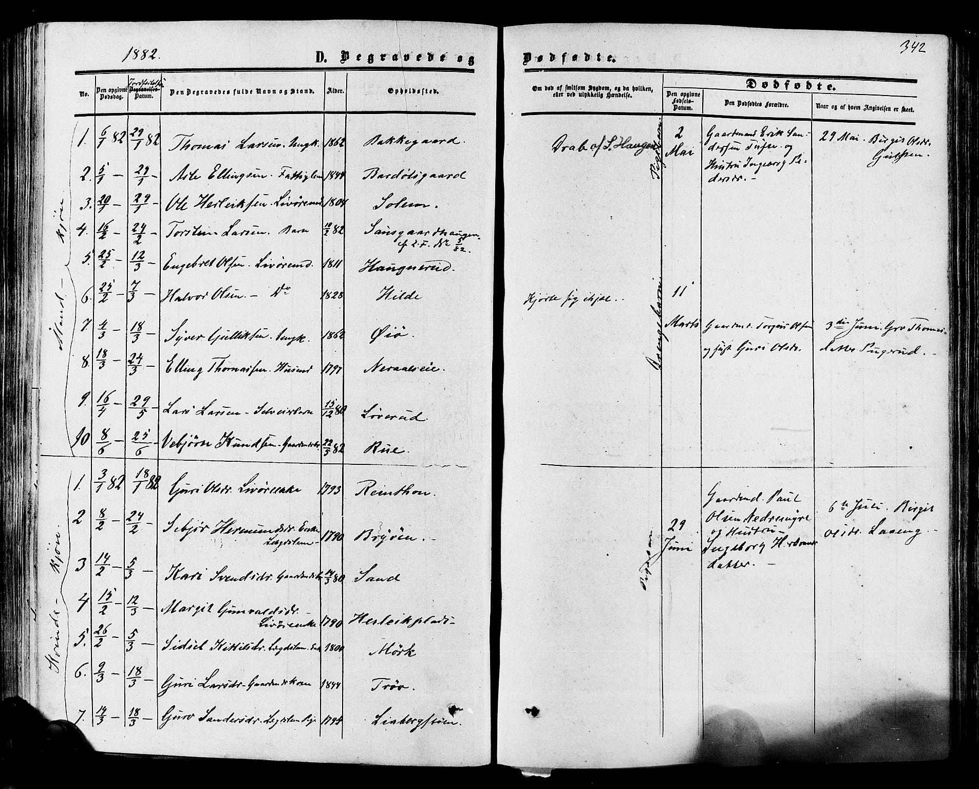 Hol kirkebøker, SAKO/A-227/F/Fa/L0002: Parish register (official) no. I 2, 1870-1886, p. 342