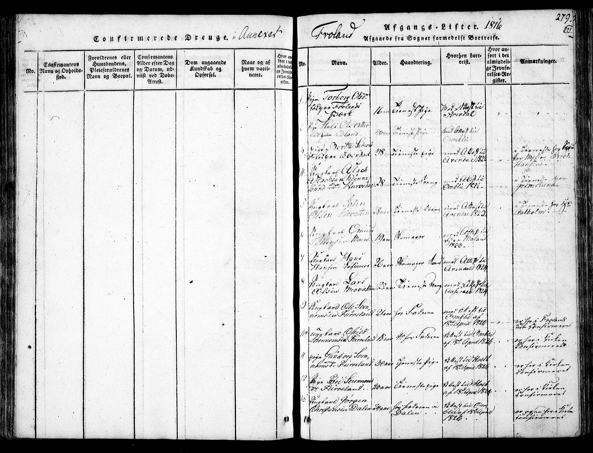 Fjære sokneprestkontor, AV/SAK-1111-0011/F/Fb/L0007: Parish register (copy) no. B 7, 1816-1826, p. 279