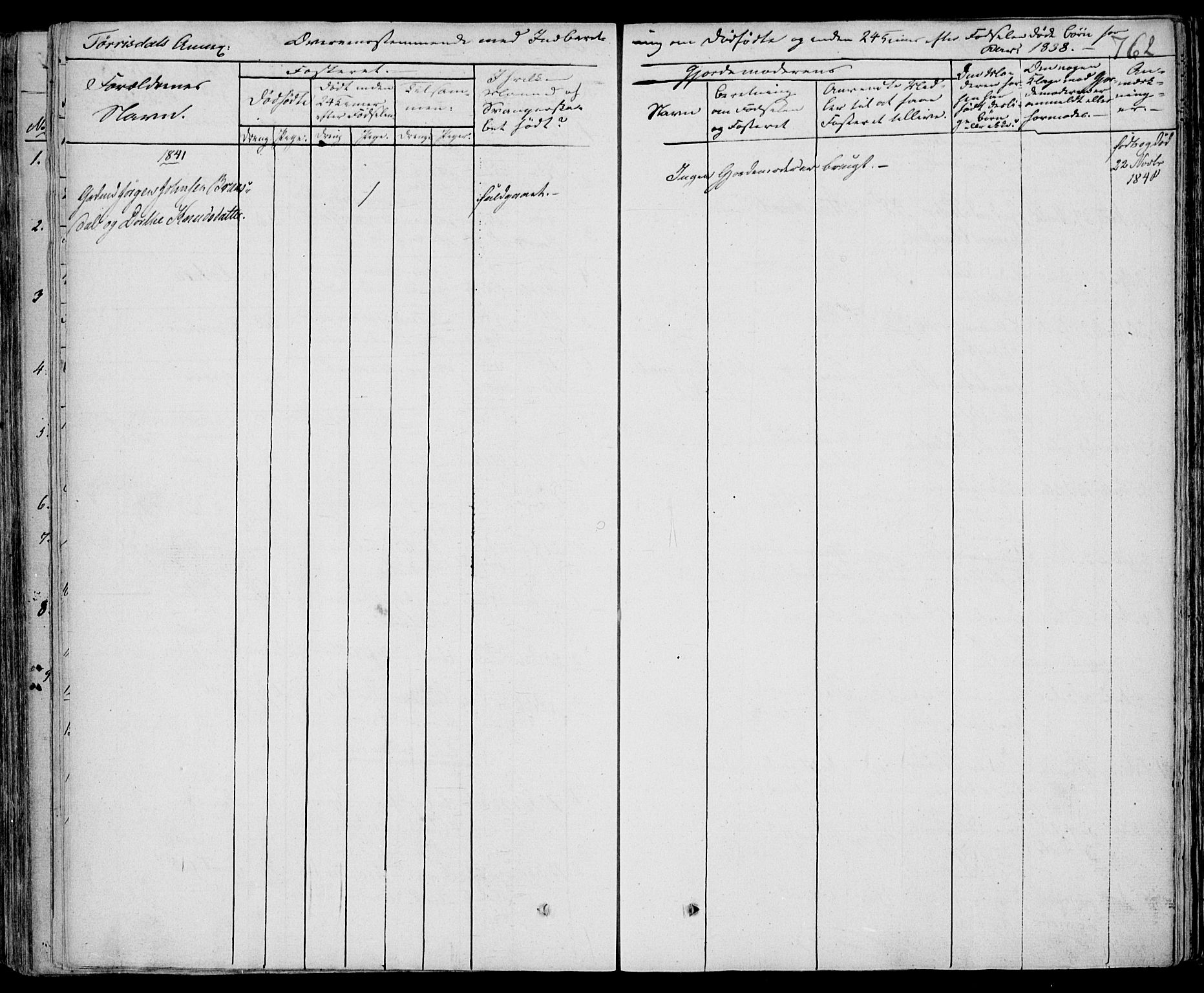 Drangedal kirkebøker, AV/SAKO-A-258/F/Fa/L0007b: Parish register (official) no. 7b, 1837-1856, p. 762