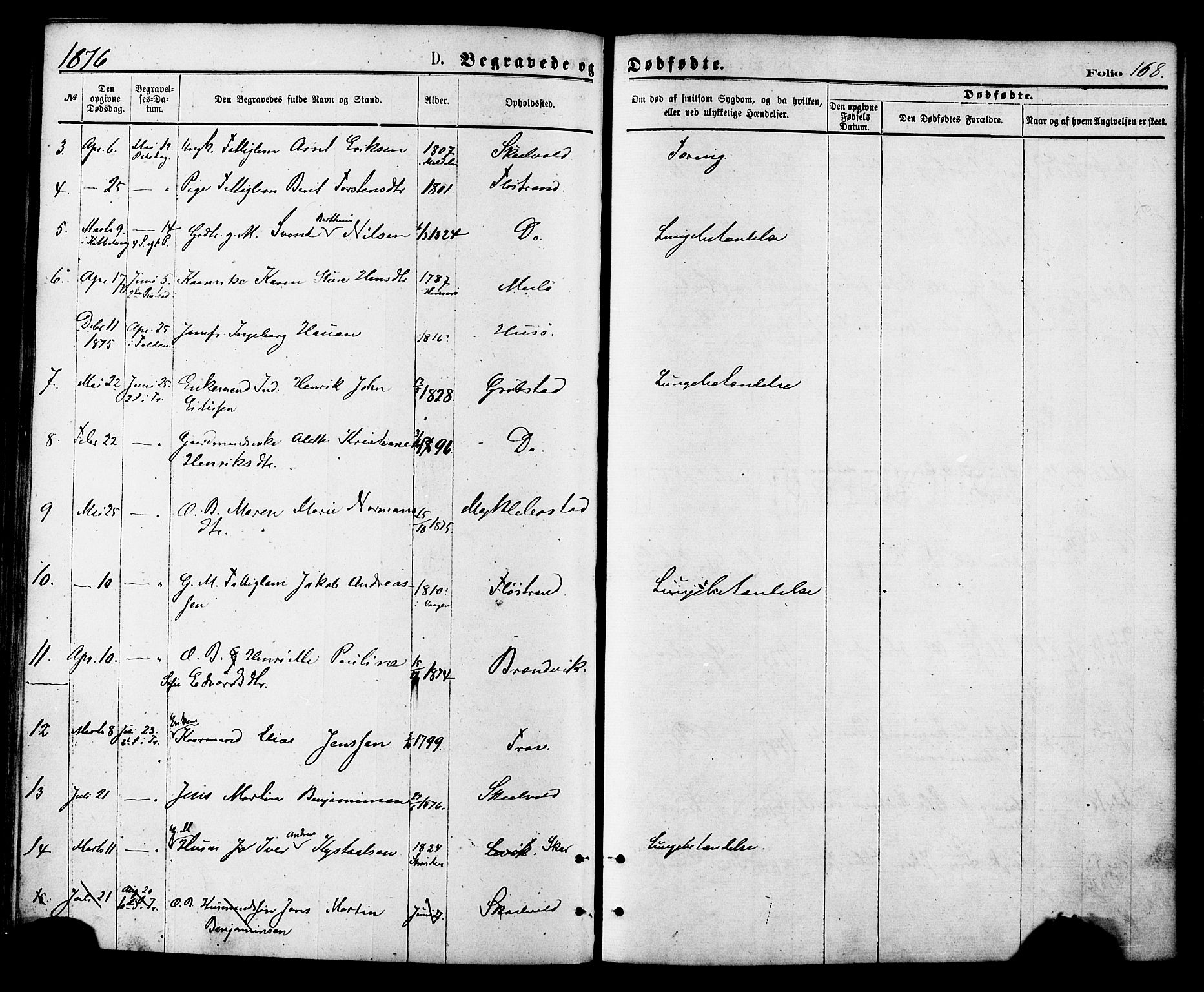 Ministerialprotokoller, klokkerbøker og fødselsregistre - Nordland, AV/SAT-A-1459/857/L0821: Parish register (official) no. 857A01, 1875-1889, p. 168