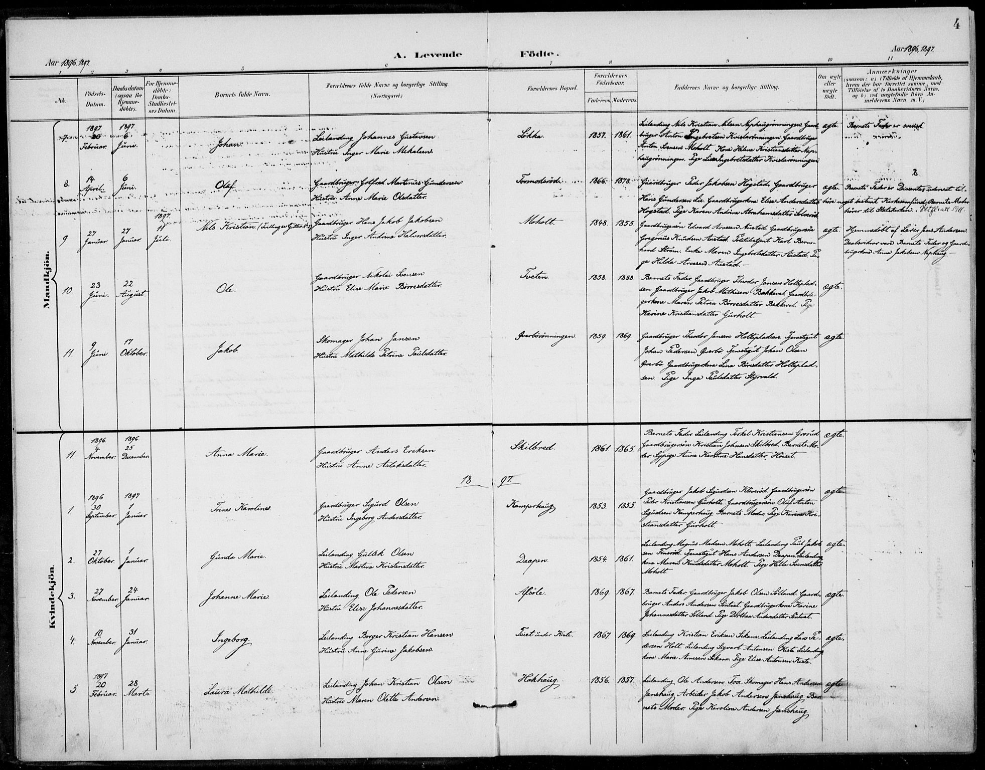 Siljan kirkebøker, SAKO/A-300/F/Fa/L0003: Parish register (official) no. 3, 1896-1910, p. 4