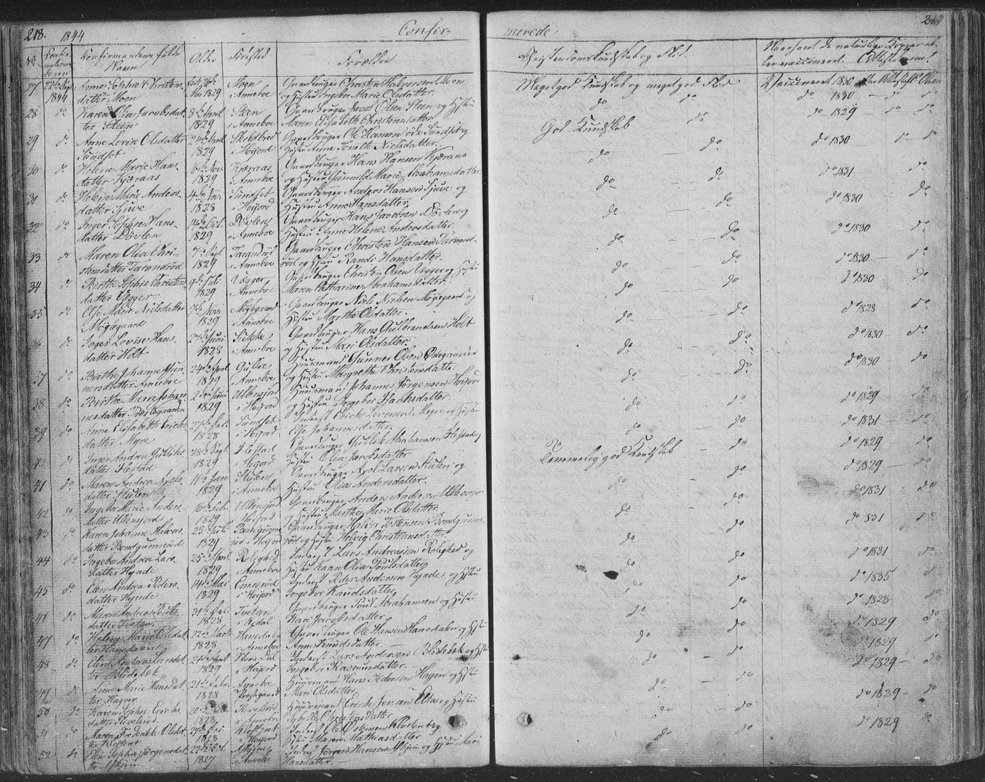 Andebu kirkebøker, AV/SAKO-A-336/F/Fa/L0004: Parish register (official) no. 4, 1829-1856, p. 218-219