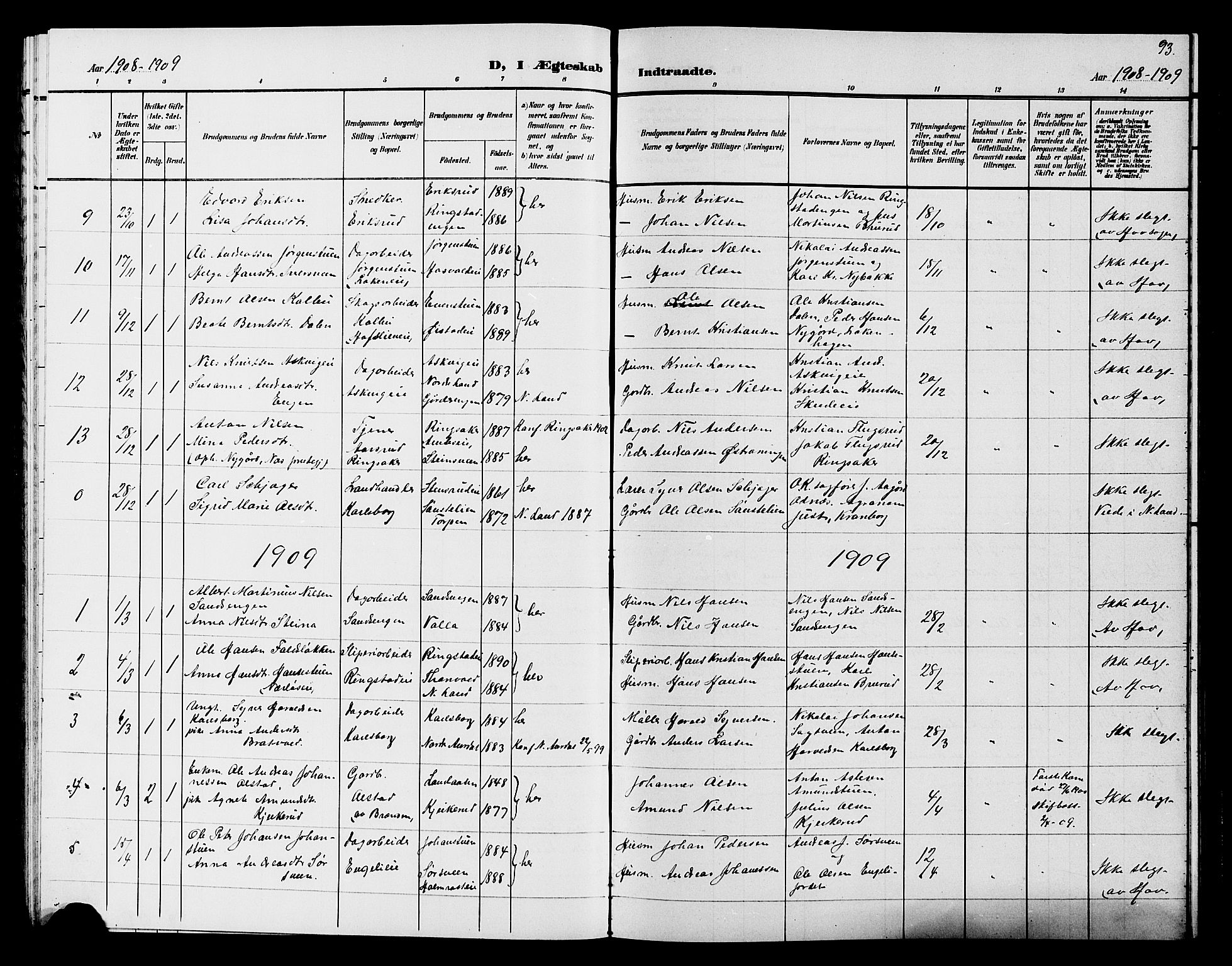 Søndre Land prestekontor, AV/SAH-PREST-122/L/L0005: Parish register (copy) no. 5, 1902-1911, p. 93