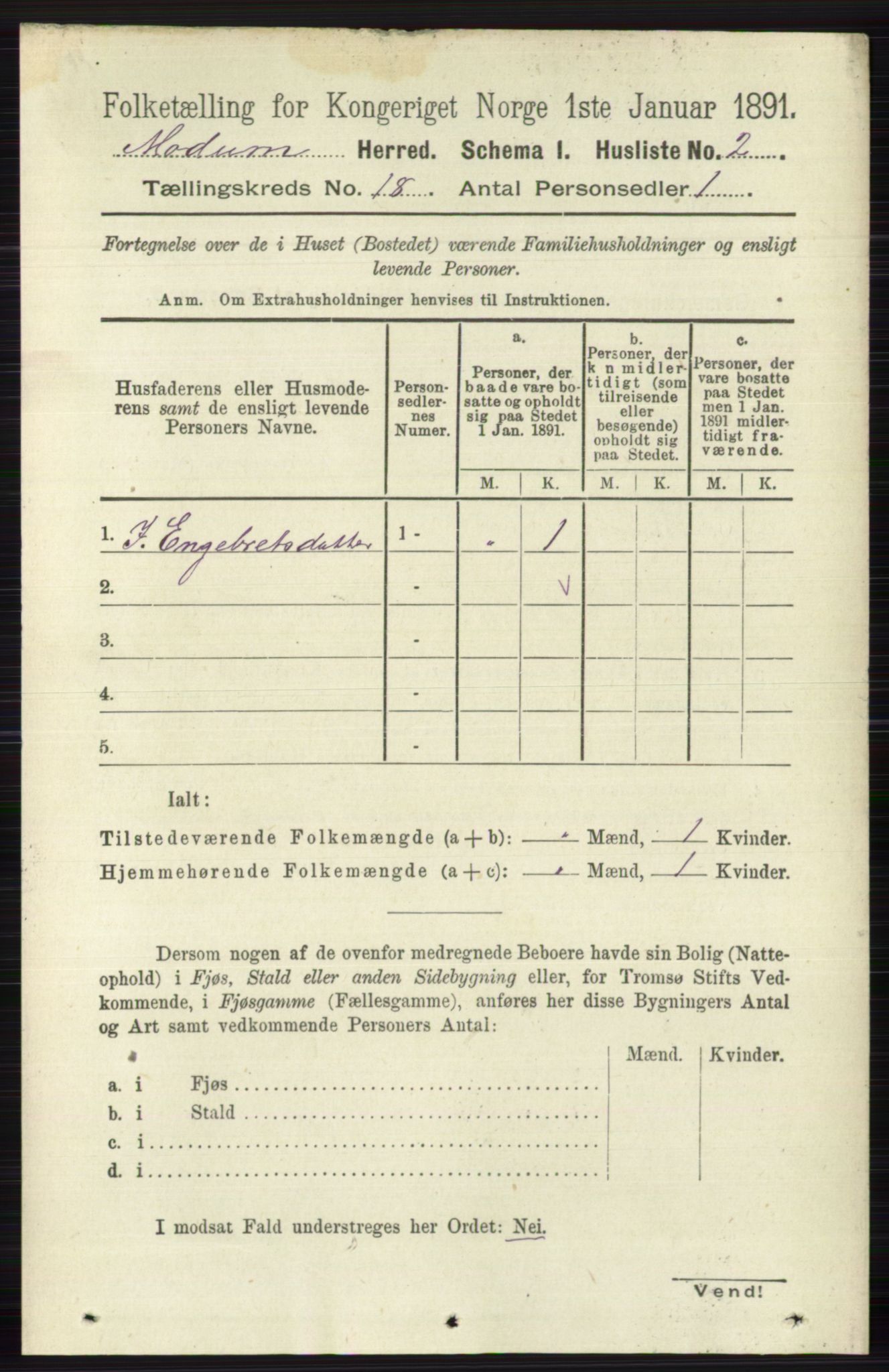 RA, 1891 census for 0623 Modum, 1891, p. 7140