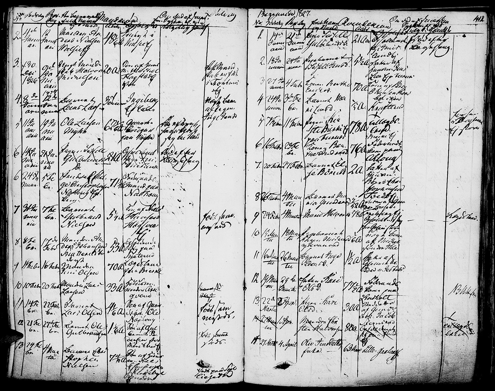 Vang prestekontor, Hedmark, AV/SAH-PREST-008/H/Ha/Haa/L0009: Parish register (official) no. 9, 1826-1841, p. 412