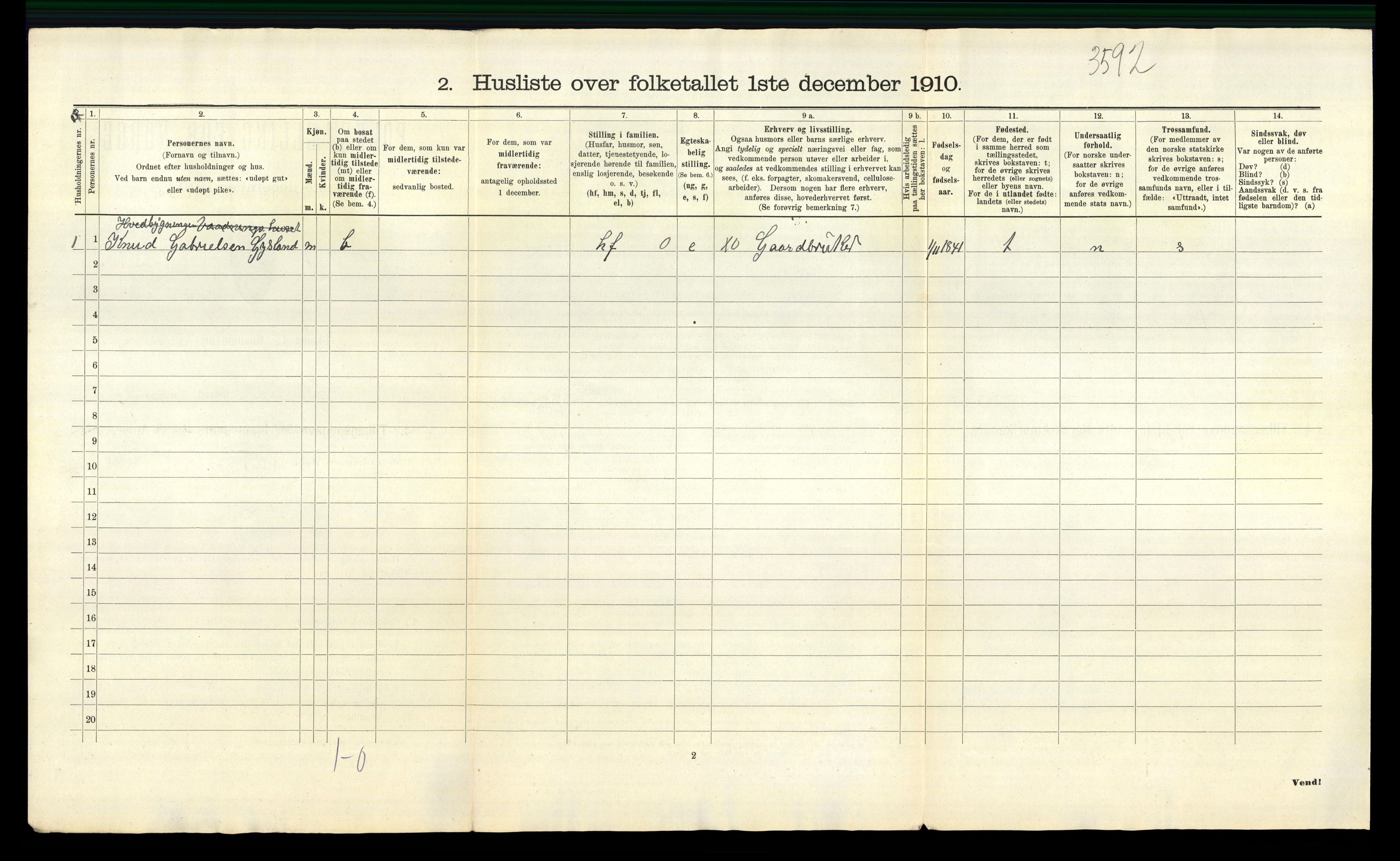 RA, 1910 census for Hægebostad, 1910, p. 48