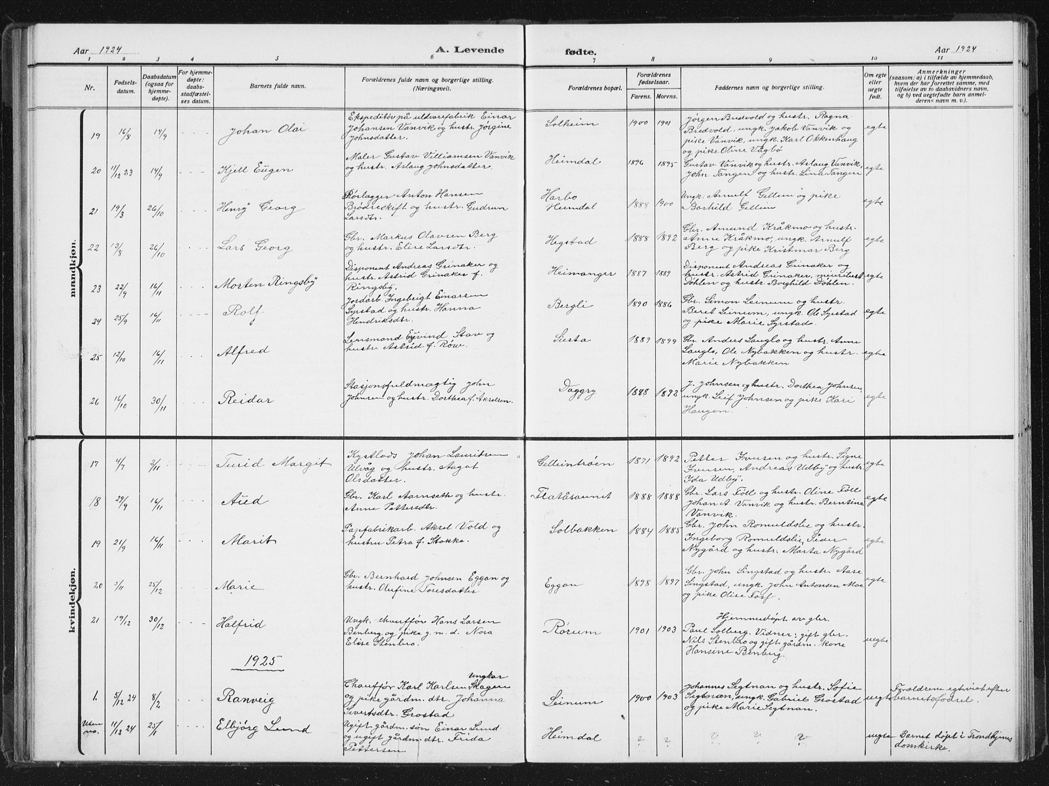 Ministerialprotokoller, klokkerbøker og fødselsregistre - Sør-Trøndelag, SAT/A-1456/613/L0396: Parish register (copy) no. 613C04, 1902-1938