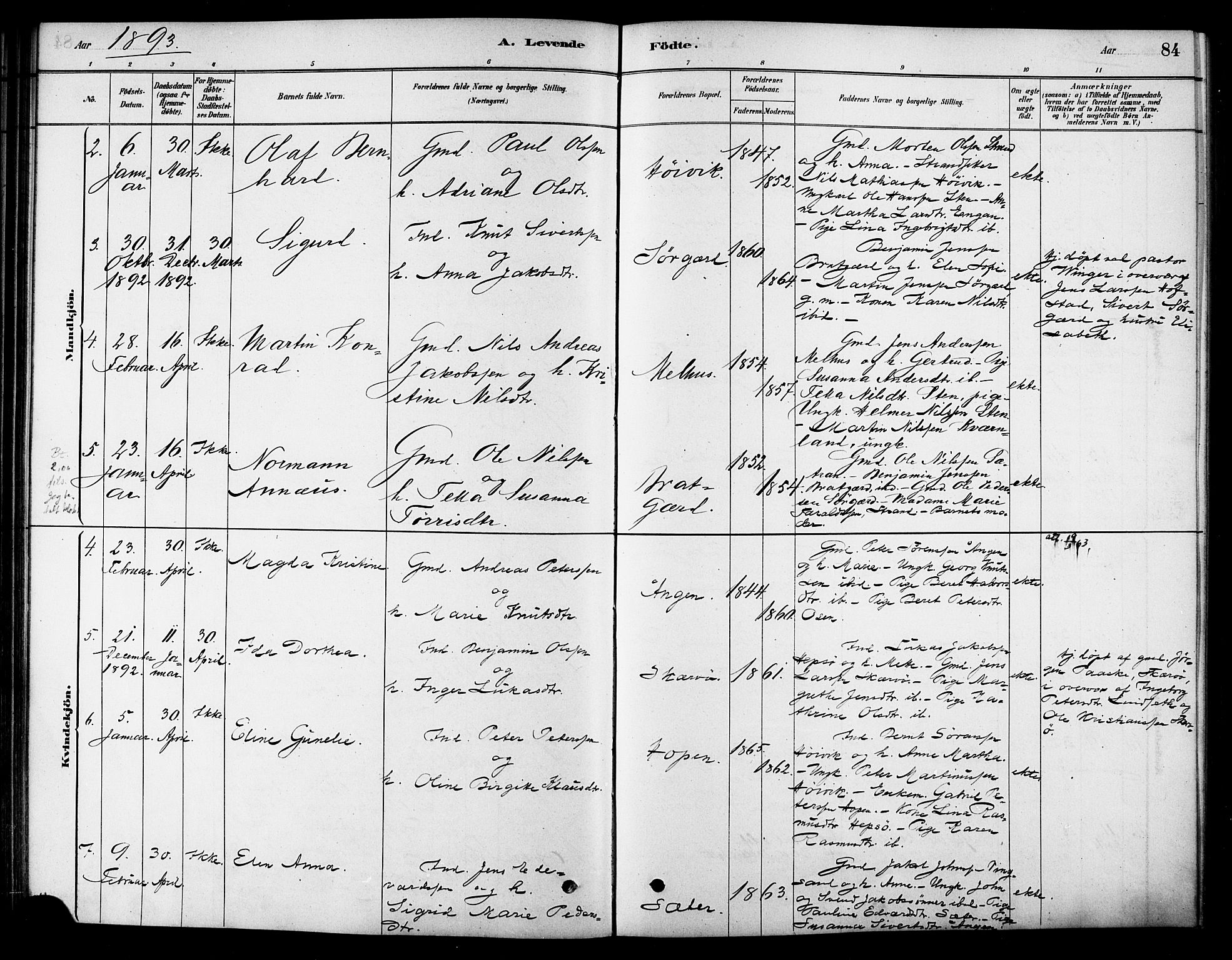 Ministerialprotokoller, klokkerbøker og fødselsregistre - Sør-Trøndelag, SAT/A-1456/658/L0722: Parish register (official) no. 658A01, 1879-1896, p. 84