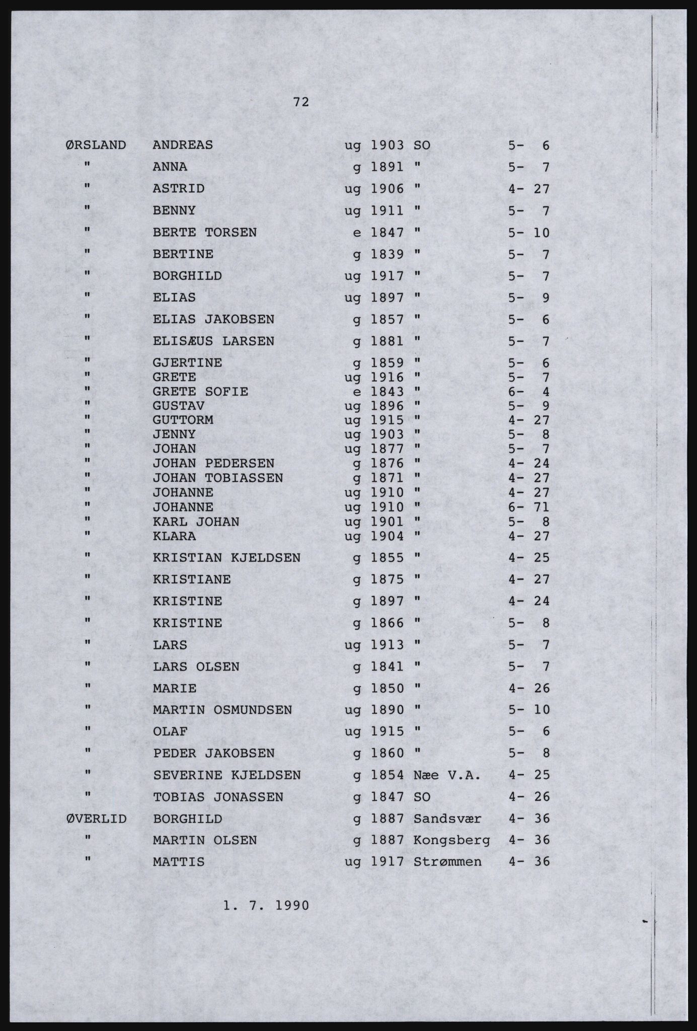 SAST, Copy of 1920 census for Dalane, 1920, p. 270