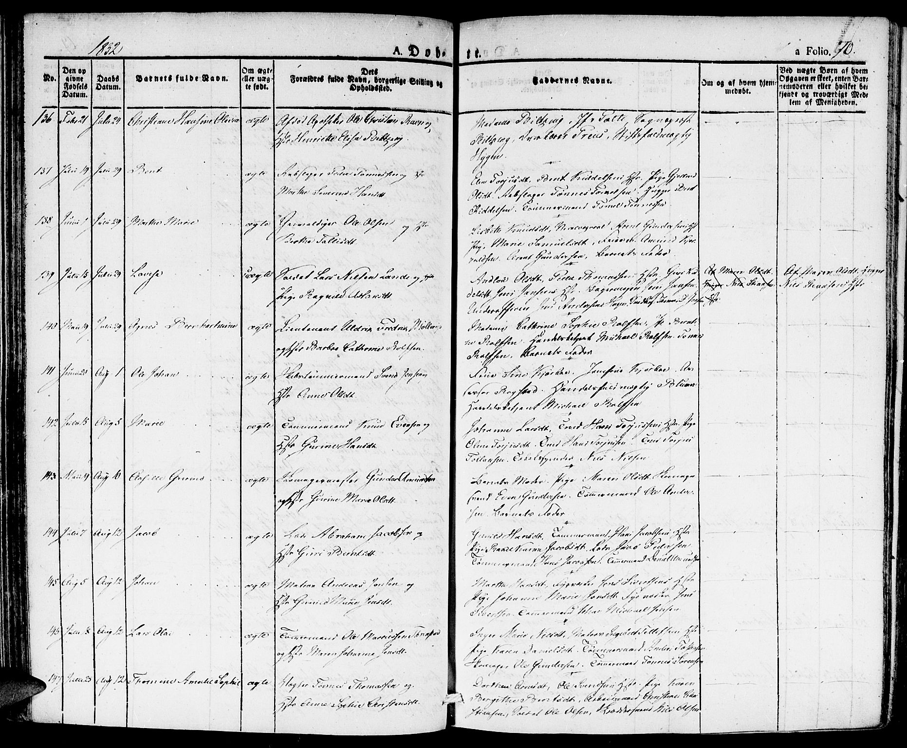 Kristiansand domprosti, AV/SAK-1112-0006/F/Fa/L0011: Parish register (official) no. A 11, 1827-1841, p. 70