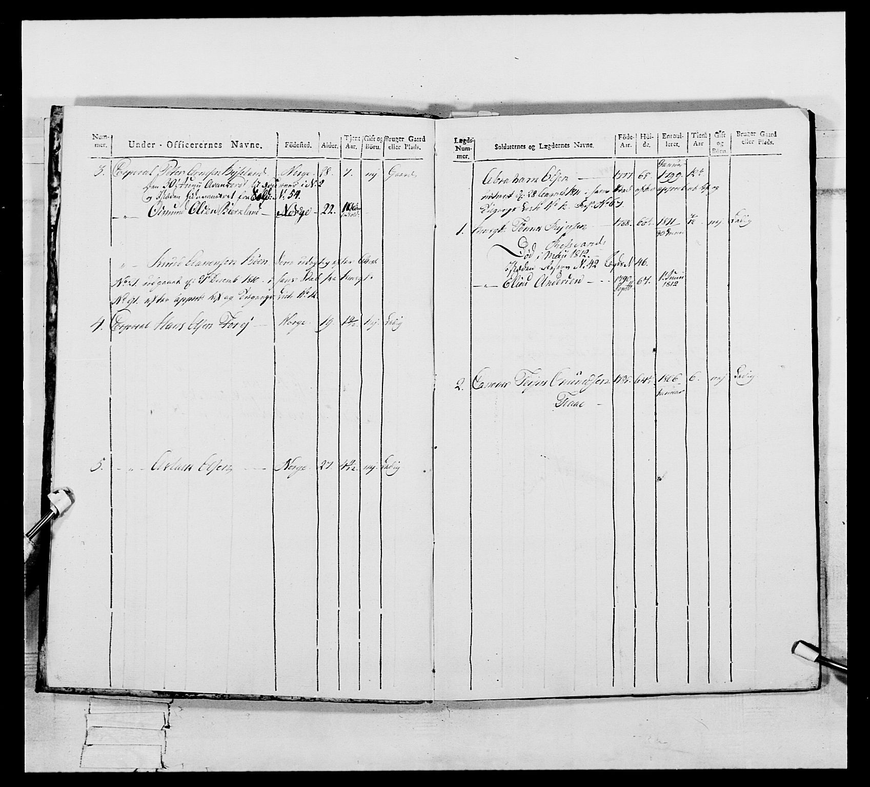 Generalitets- og kommissariatskollegiet, Det kongelige norske kommissariatskollegium, AV/RA-EA-5420/E/Eh/L0112: Vesterlenske nasjonale infanteriregiment, 1812, p. 62