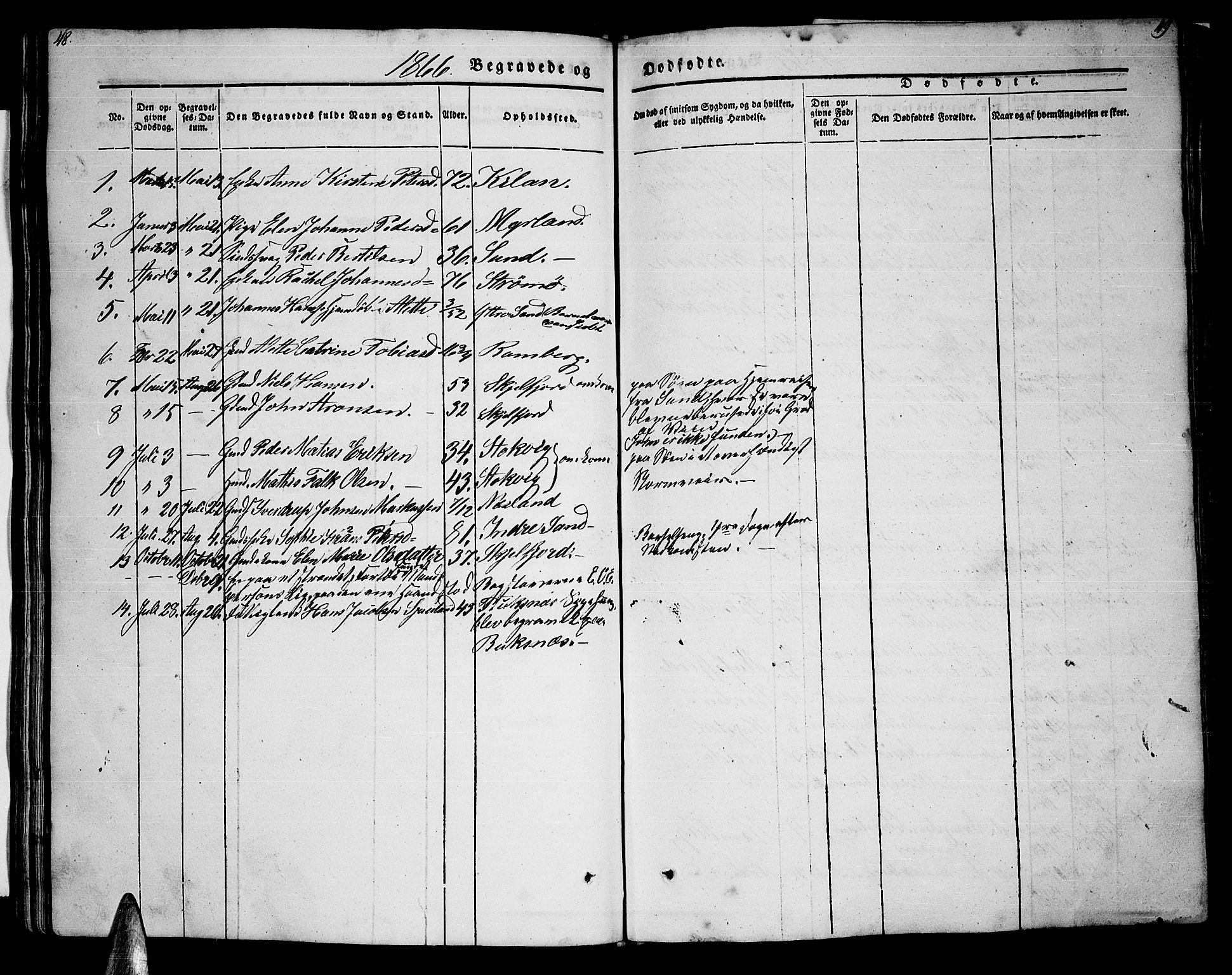 Ministerialprotokoller, klokkerbøker og fødselsregistre - Nordland, AV/SAT-A-1459/885/L1212: Parish register (copy) no. 885C01, 1847-1873, p. 48-49