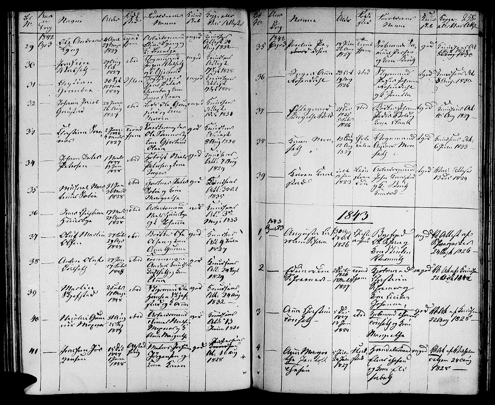 Ministerialprotokoller, klokkerbøker og fødselsregistre - Sør-Trøndelag, SAT/A-1456/601/L0070: Curate's parish register no. 601B03, 1821-1881, p. 258
