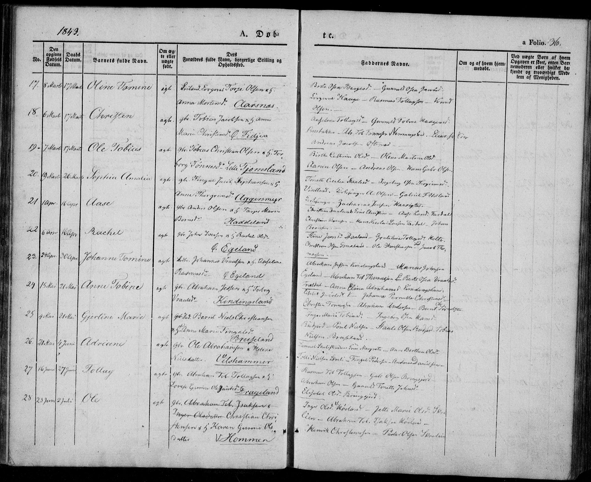 Lyngdal sokneprestkontor, AV/SAK-1111-0029/F/Fa/Fac/L0008: Parish register (official) no. A 8, 1837-1852, p. 36