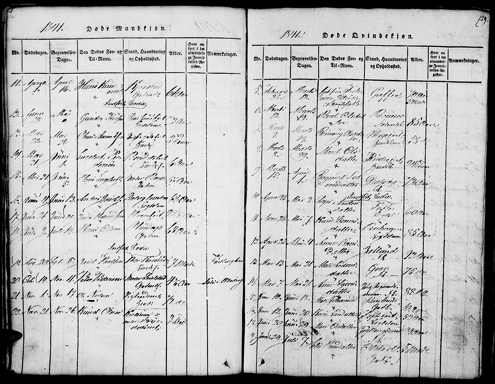 Fron prestekontor, SAH/PREST-078/H/Ha/Hab/L0001: Parish register (copy) no. 1, 1816-1843, p. 129