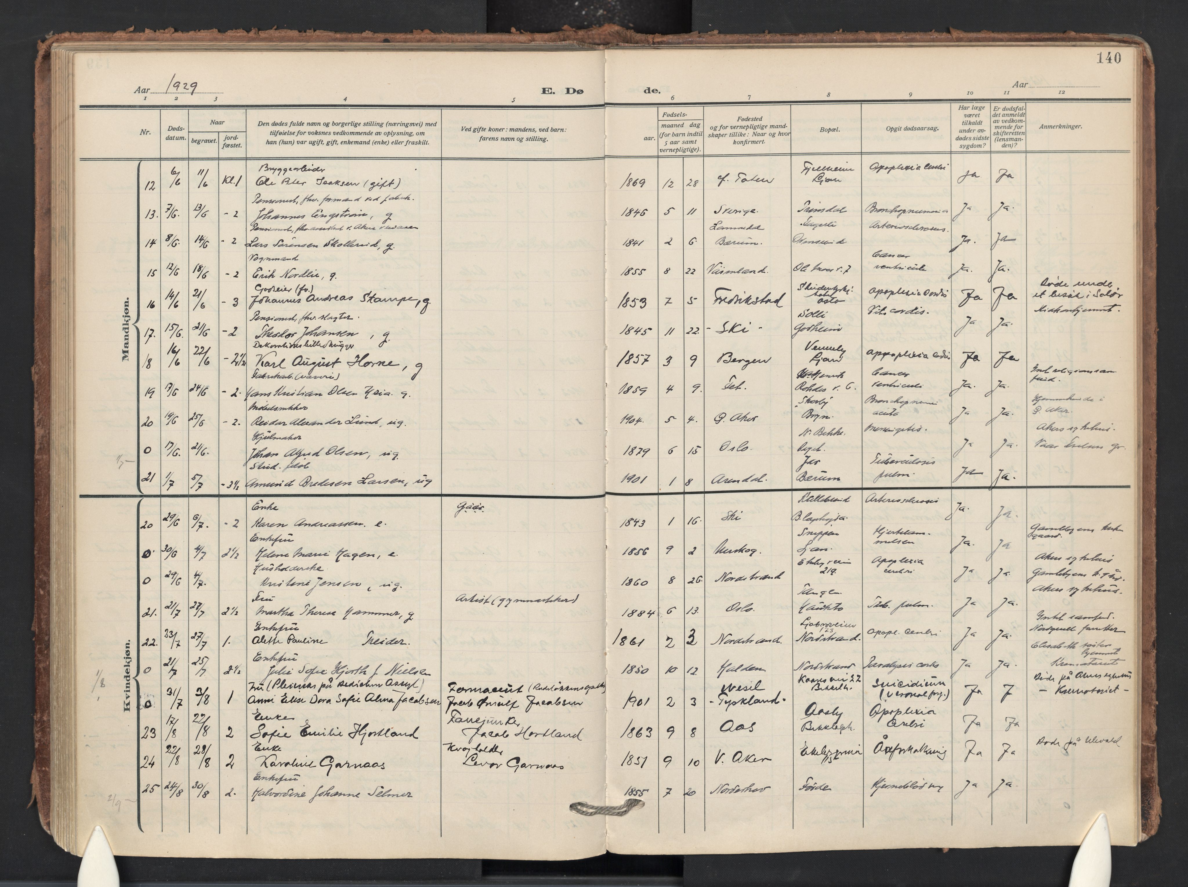 Nordstrand prestekontor Kirkebøker, SAO/A-10362a/F/Fa/L0003: Parish register (official) no. I 3, 1914-1932, p. 140