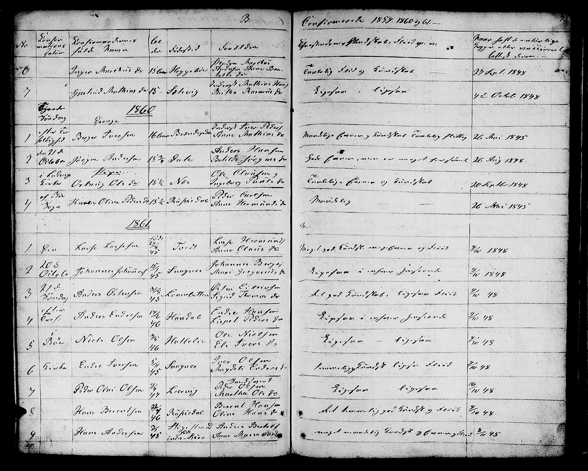 Hyllestad sokneprestembete, SAB/A-80401: Parish register (copy) no. B 1, 1854-1889, p. 75