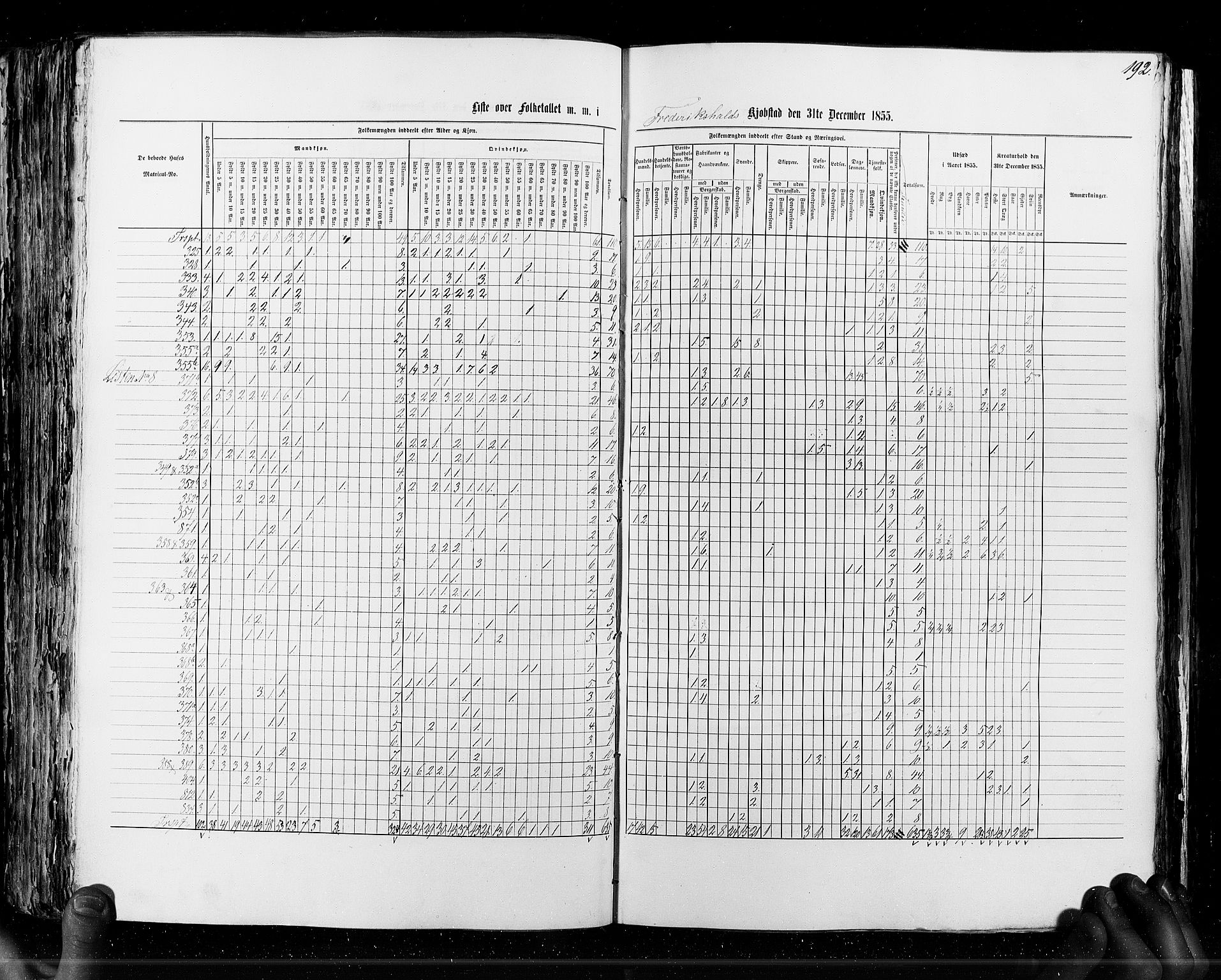 RA, Census 1855, vol. 7: Fredrikshald-Kragerø, 1855, p. 192