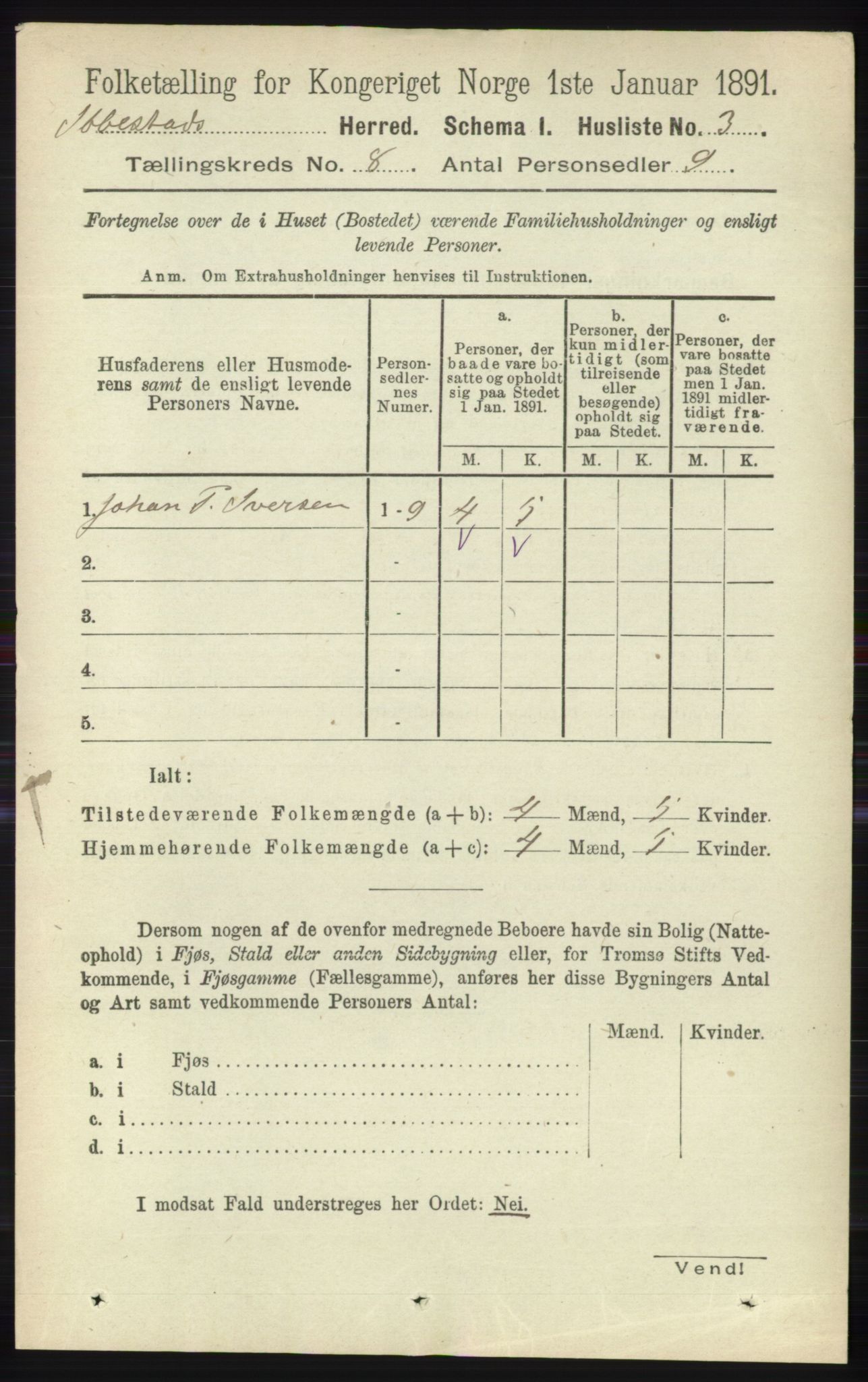 RA, 1891 census for 1917 Ibestad, 1891, p. 5129