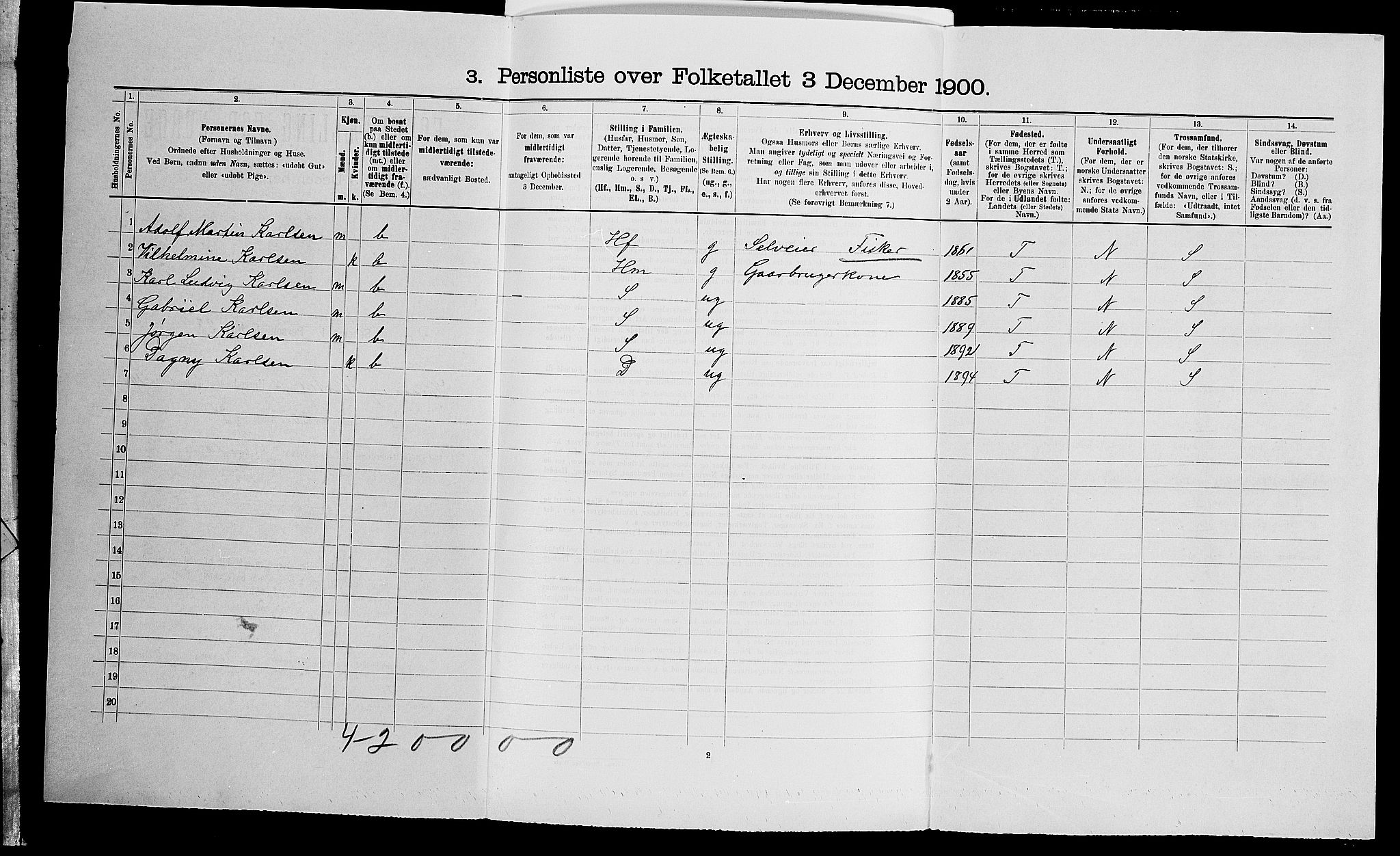SAK, 1900 census for Halse og Harkmark, 1900, p. 968