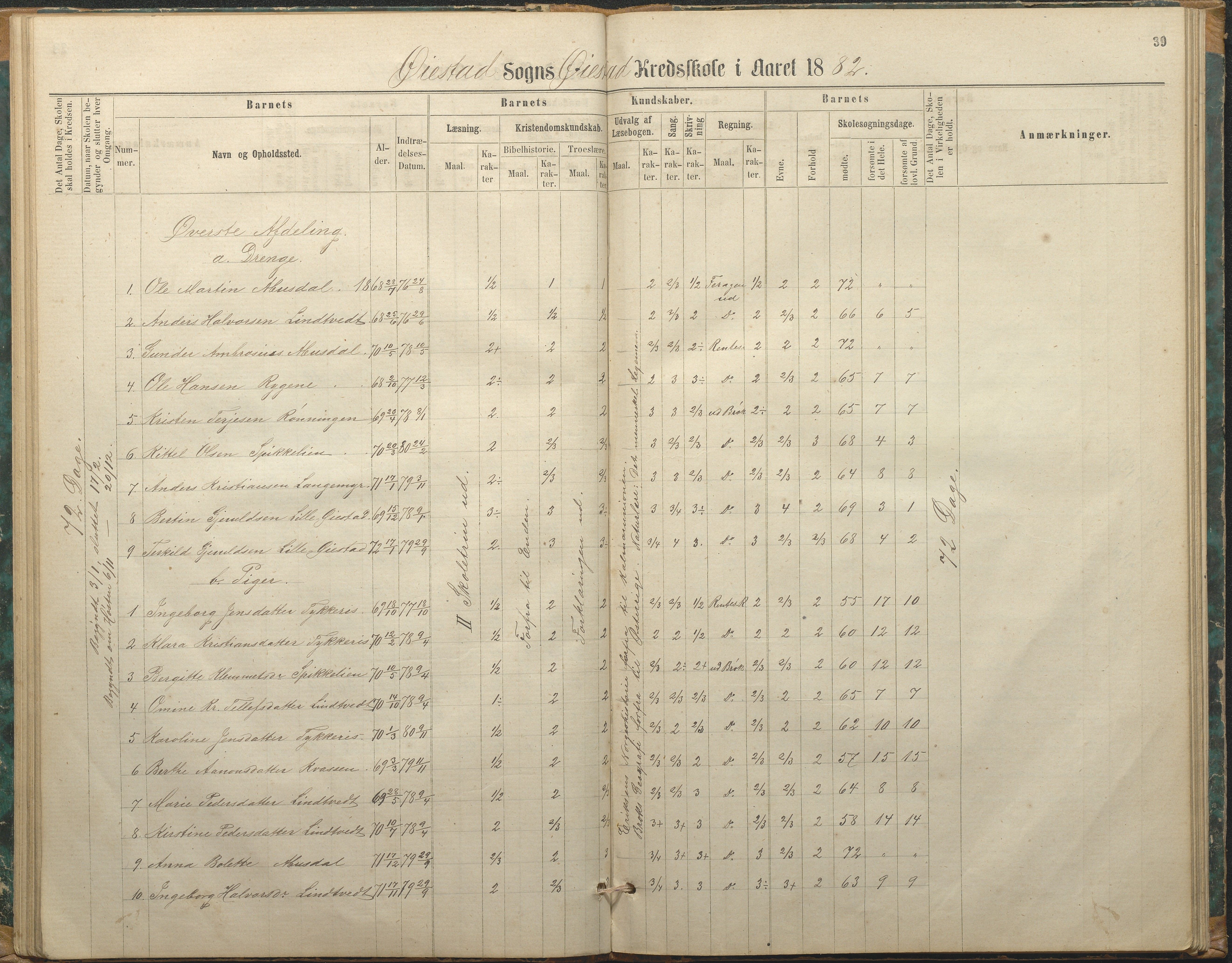 Øyestad kommune frem til 1979, AAKS/KA0920-PK/06/06F/L0002: Skolejournal, 1864-1890, p. 39