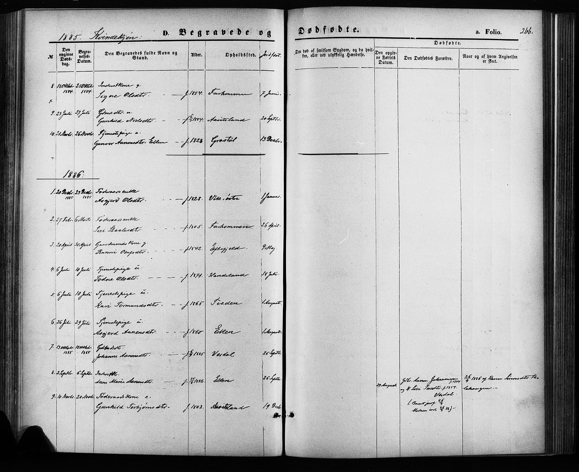 Hægebostad sokneprestkontor, SAK/1111-0024/F/Fa/Fab/L0003: Parish register (official) no. A 3, 1872-1886, p. 266