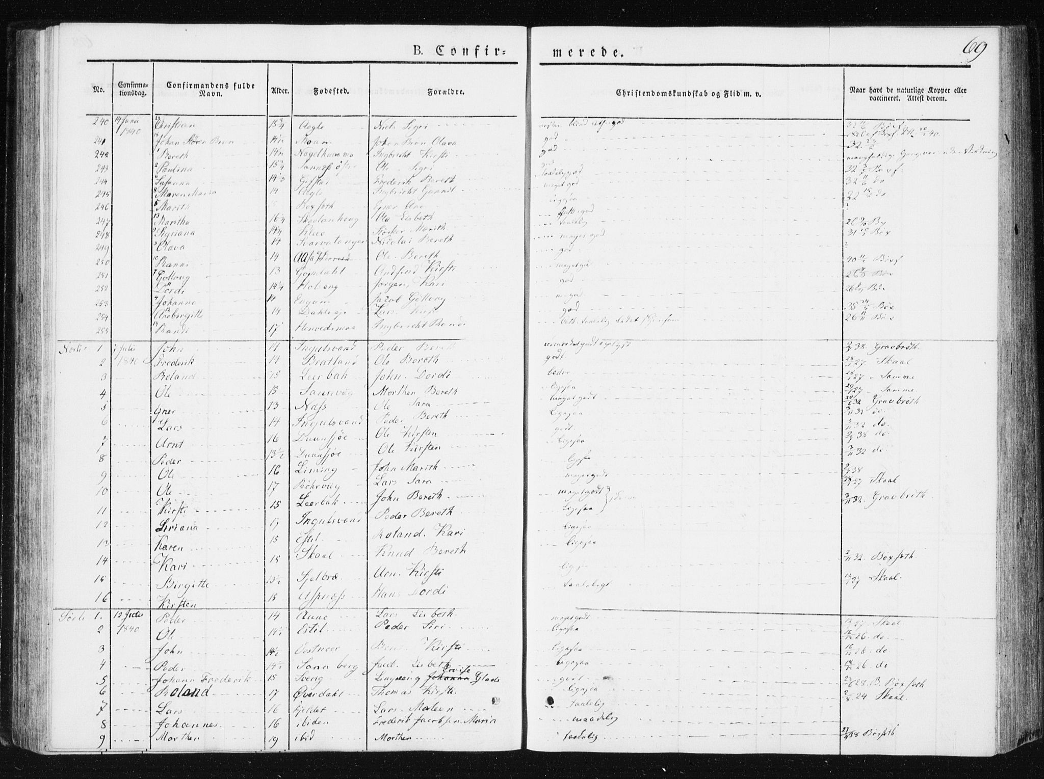 Ministerialprotokoller, klokkerbøker og fødselsregistre - Nord-Trøndelag, SAT/A-1458/749/L0470: Parish register (official) no. 749A04, 1834-1853, p. 69