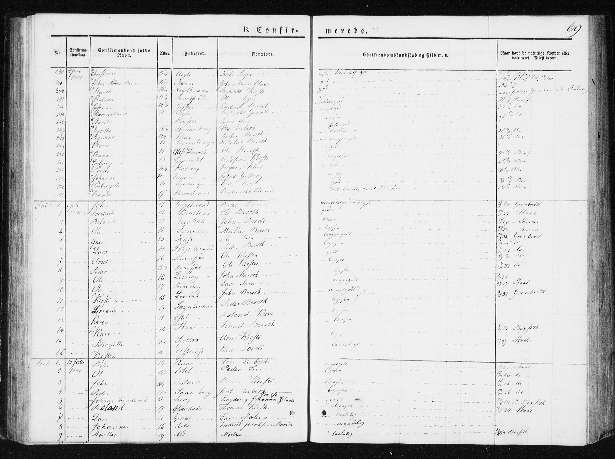 Ministerialprotokoller, klokkerbøker og fødselsregistre - Nord-Trøndelag, AV/SAT-A-1458/749/L0470: Parish register (official) no. 749A04, 1834-1853, p. 69