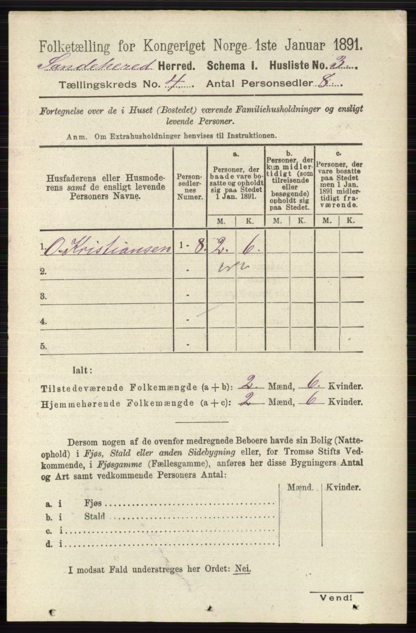 RA, 1891 census for 0724 Sandeherred, 1891, p. 2283