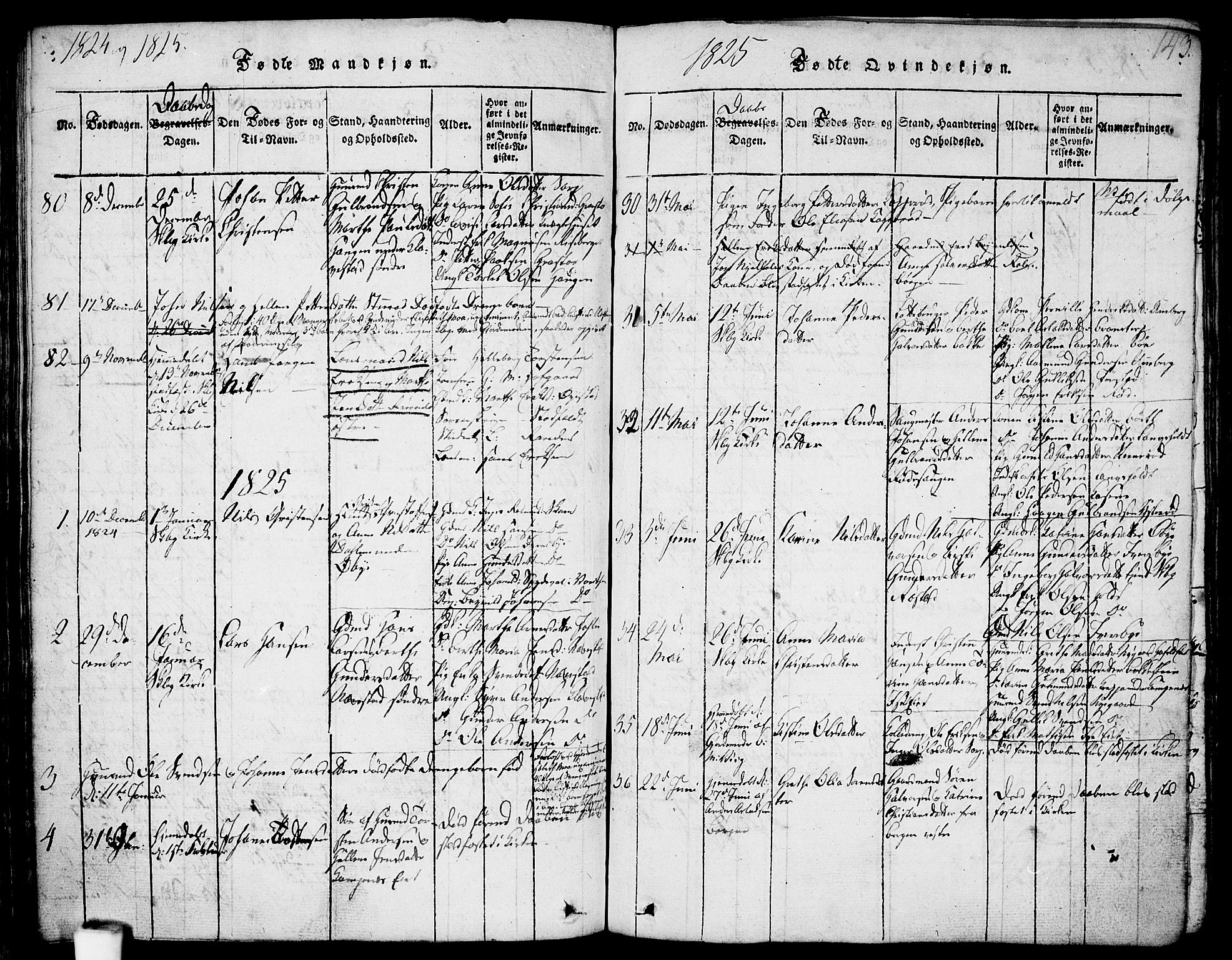 Skjeberg prestekontor Kirkebøker, AV/SAO-A-10923/F/Fa/L0004: Parish register (official) no. I 4, 1815-1830, p. 143