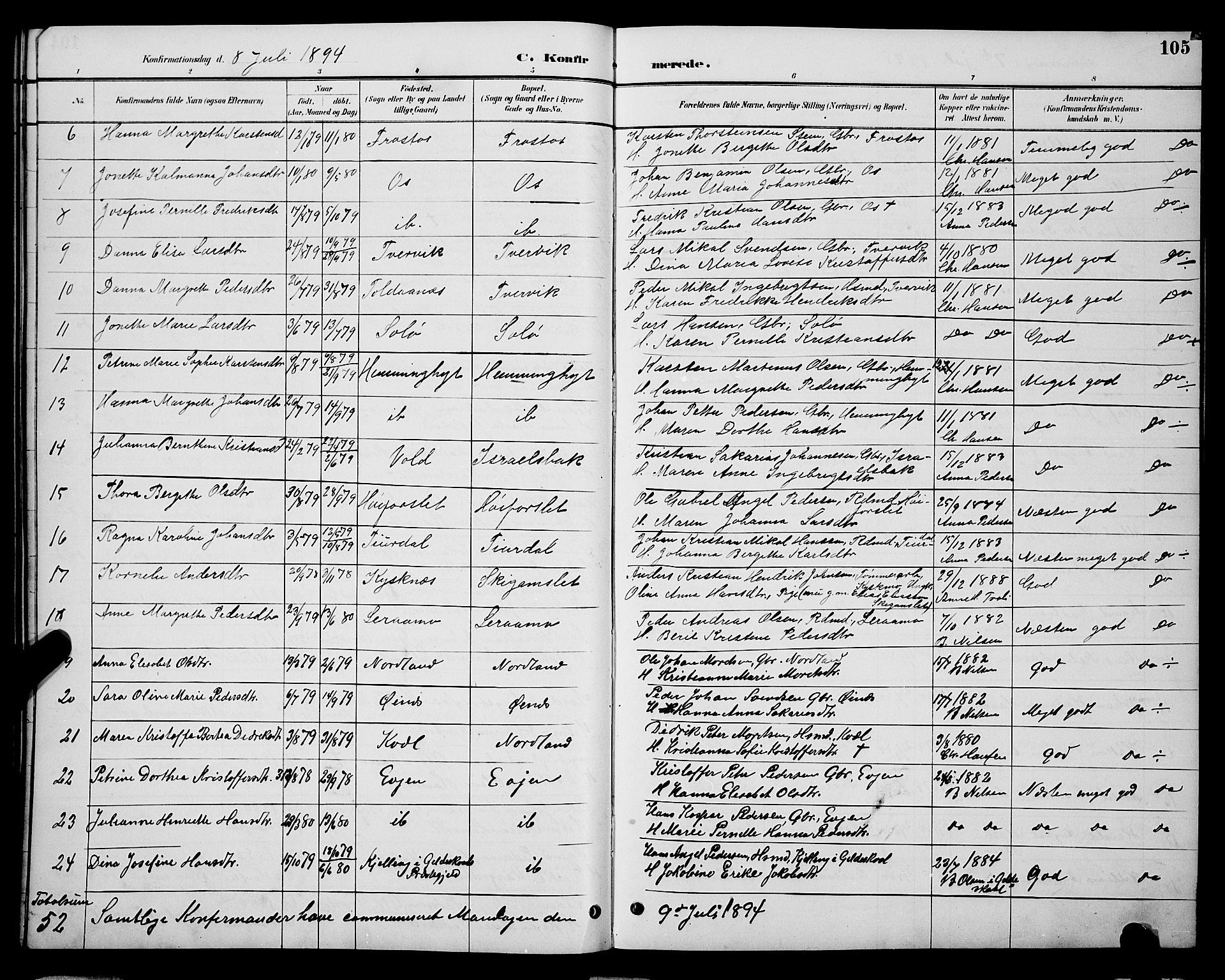 Ministerialprotokoller, klokkerbøker og fødselsregistre - Nordland, AV/SAT-A-1459/846/L0654: Parish register (copy) no. 846C04, 1887-1901, p. 105