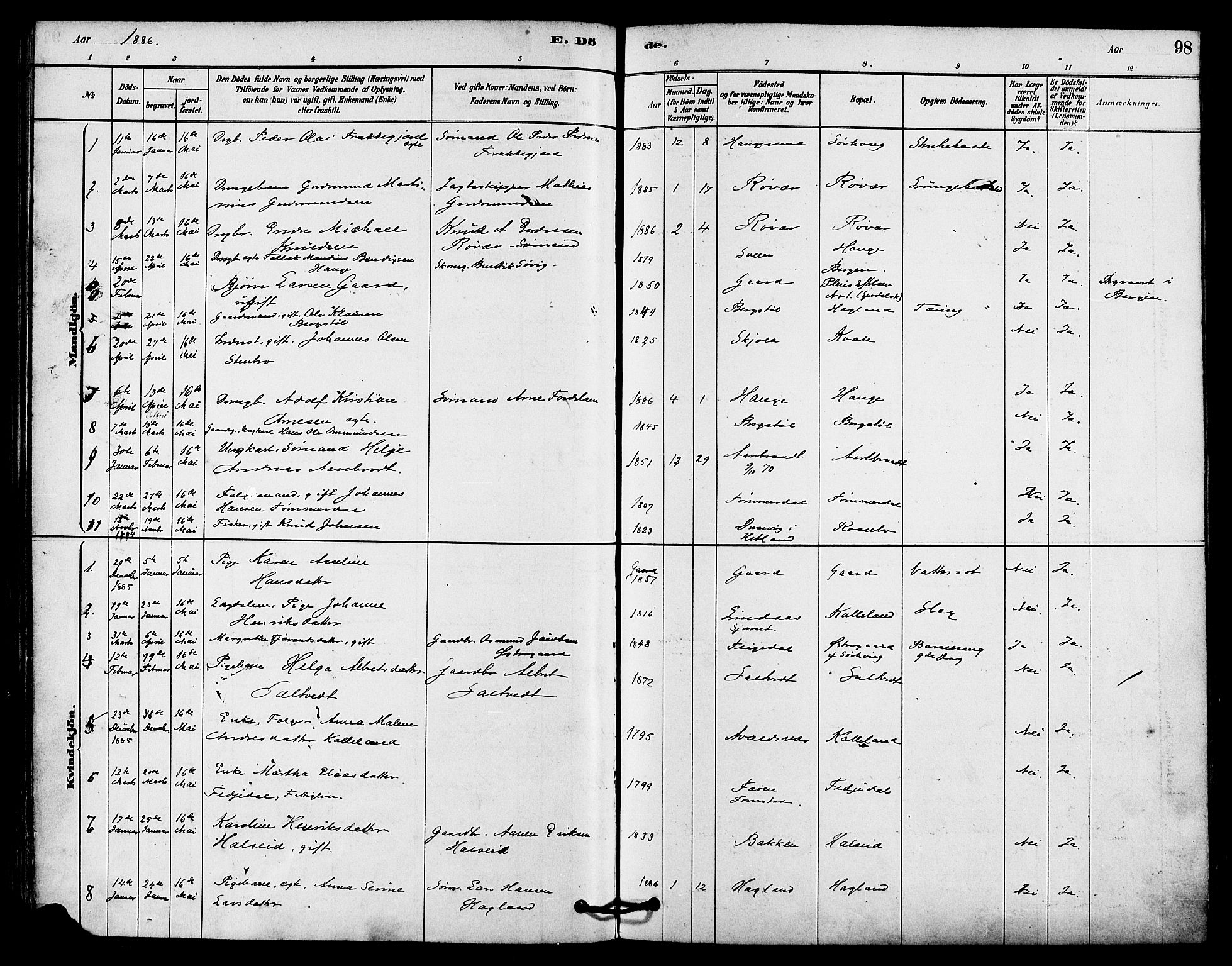 Haugesund sokneprestkontor, AV/SAST-A -101863/H/Ha/Haa/L0002: Parish register (official) no. A 2, 1878-1886, p. 98