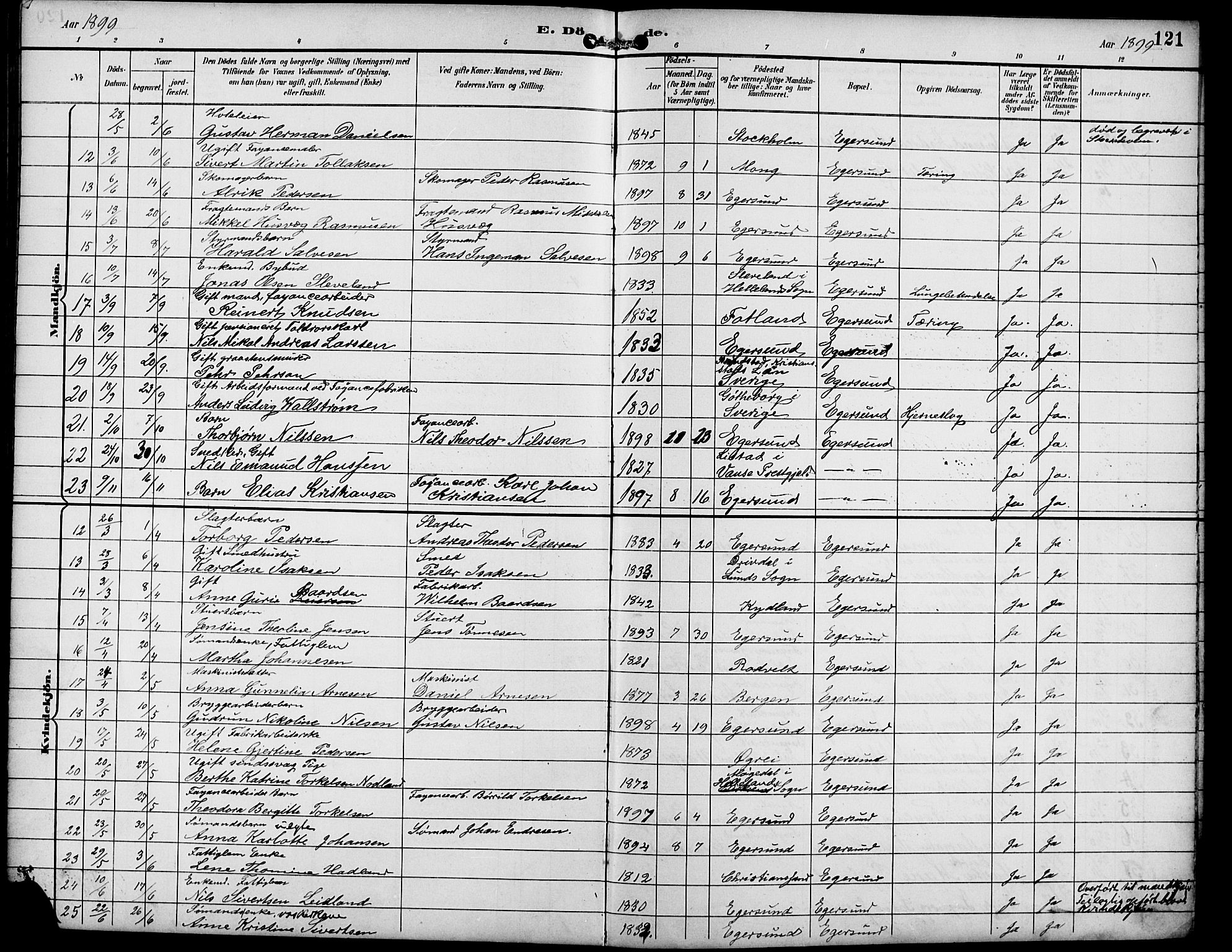 Eigersund sokneprestkontor, AV/SAST-A-101807/S09/L0010: Parish register (copy) no. B 10, 1893-1907, p. 121