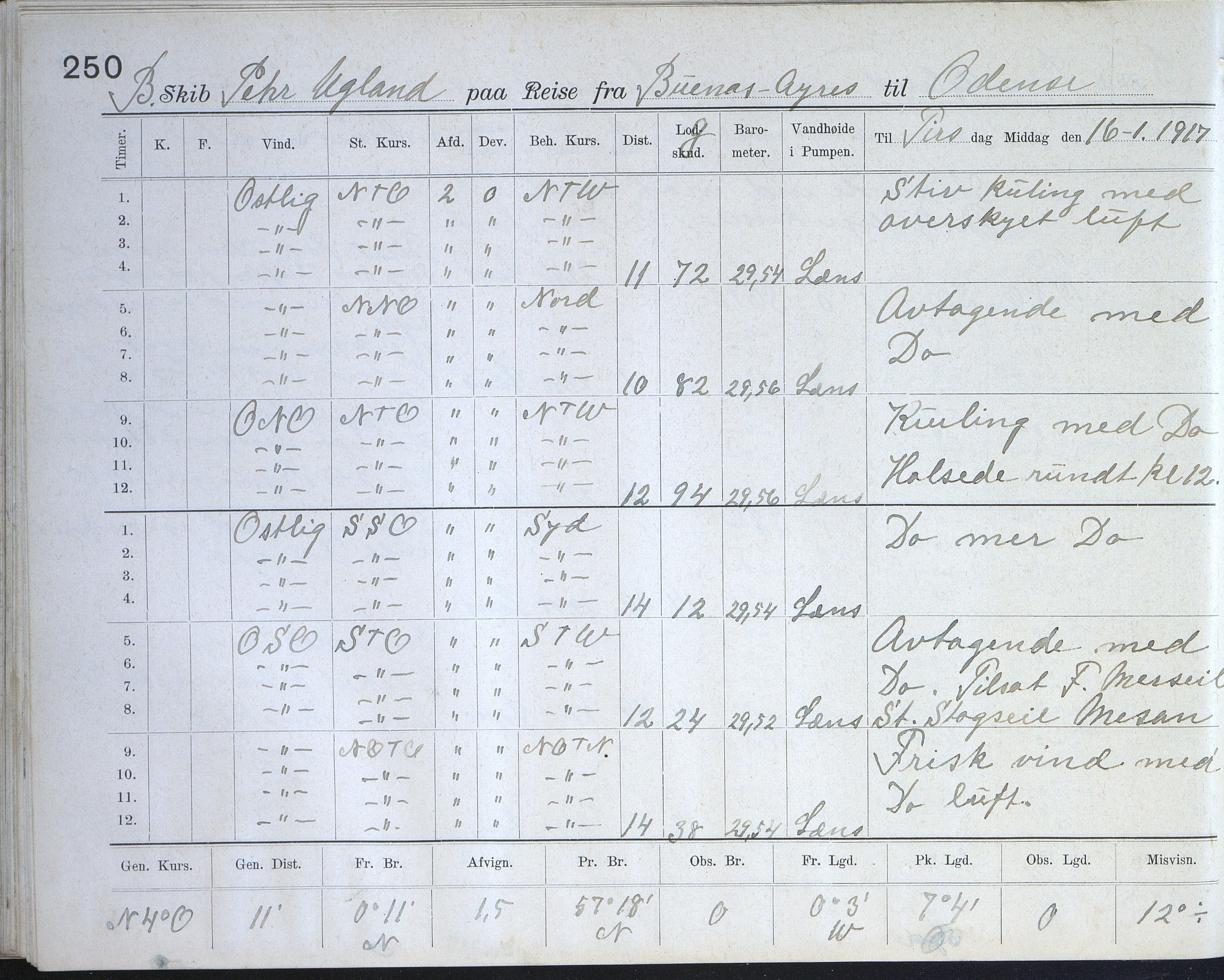 Fartøysarkivet, AAKS/PA-1934/F/L0272: Pehr Ugland (bark), 1891-1929, p. 250