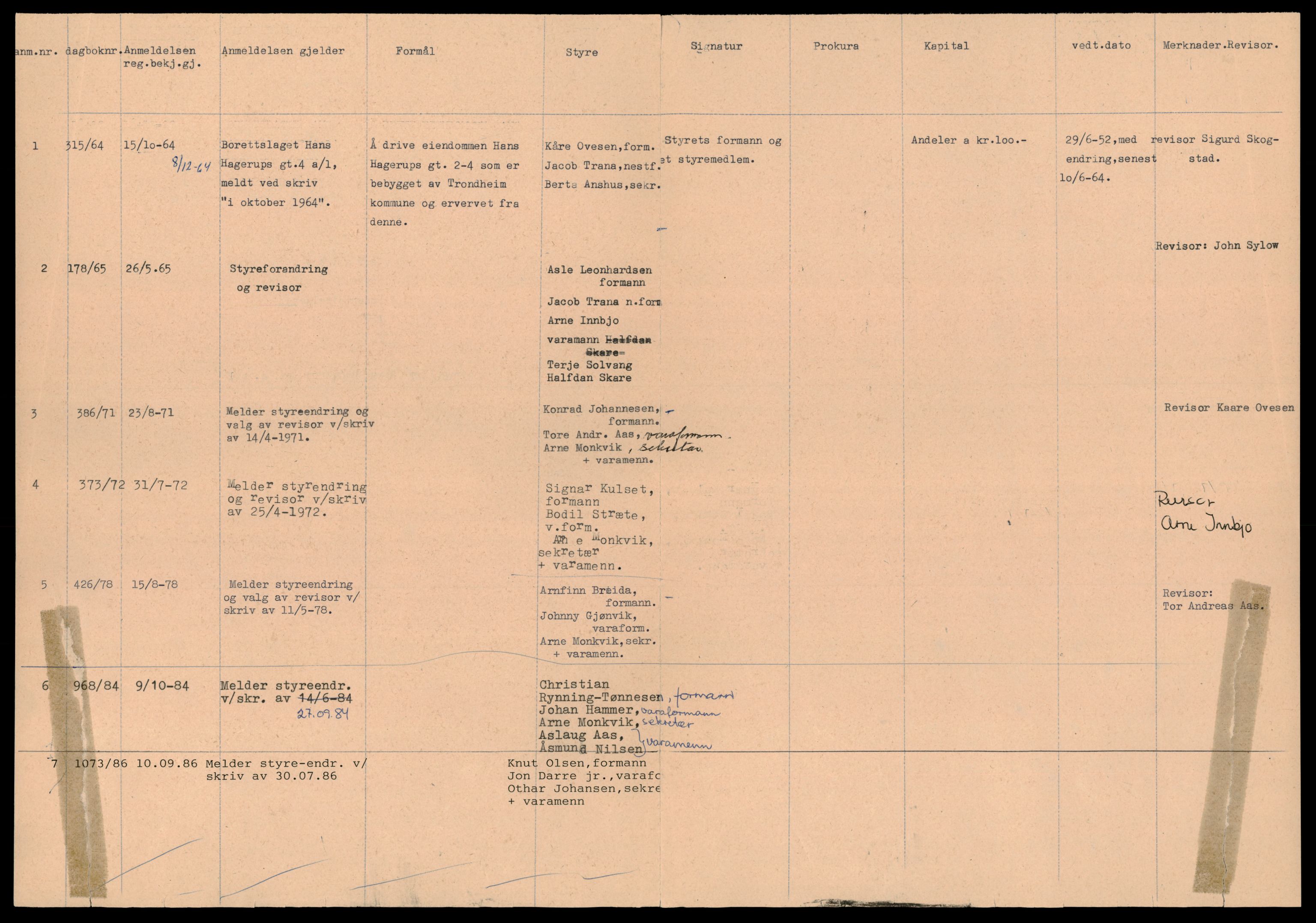 Trondheim byfogd, AV/SAT-A-0003/2/J/Jd/Jda/L0084: Bilag, andelslag og borettslag, Hal-Inn, 1944-1990, p. 4