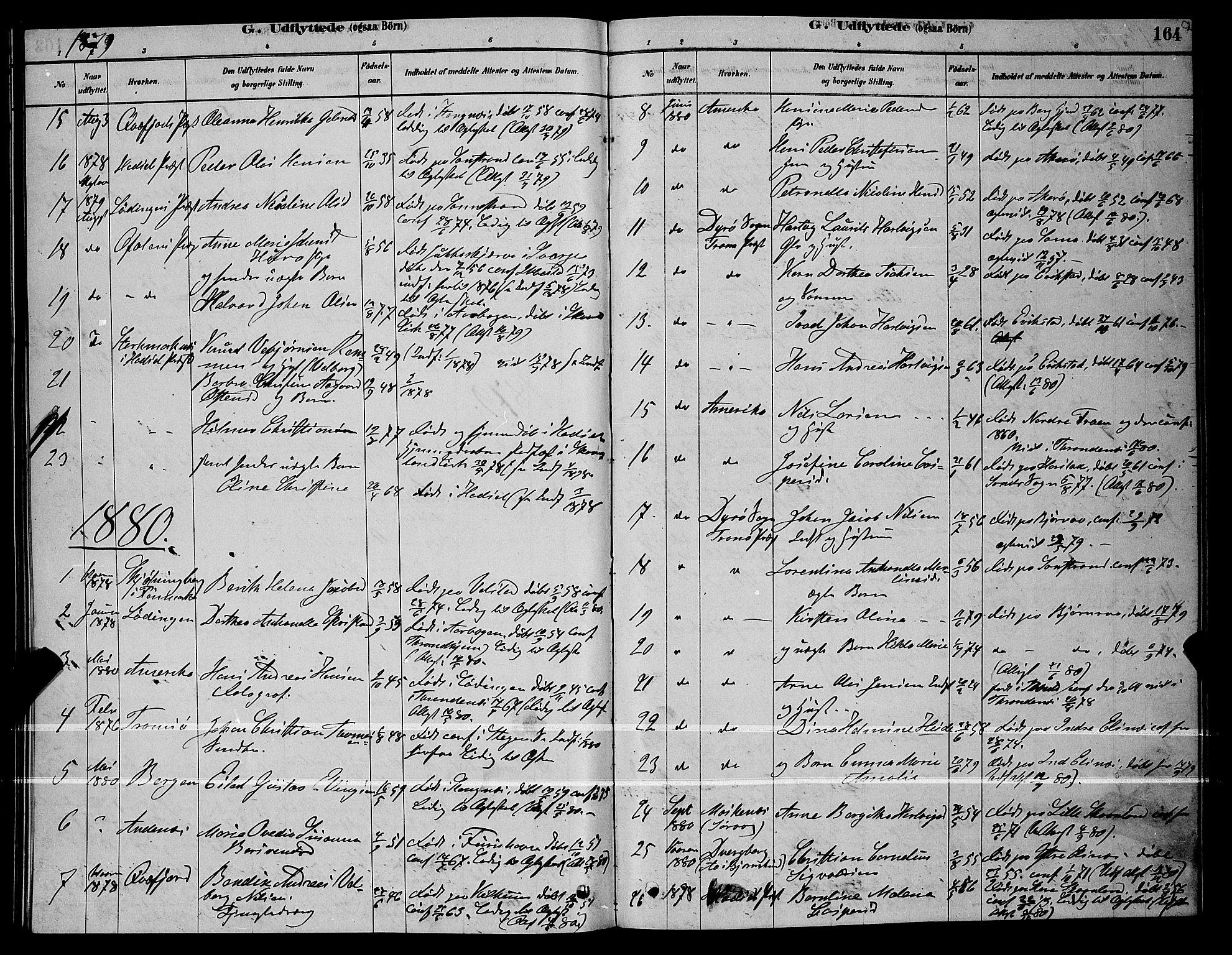 Trondenes sokneprestkontor, SATØ/S-1319/H/Hb/L0010klokker: Parish register (copy) no. 10, 1878-1890, p. 164
