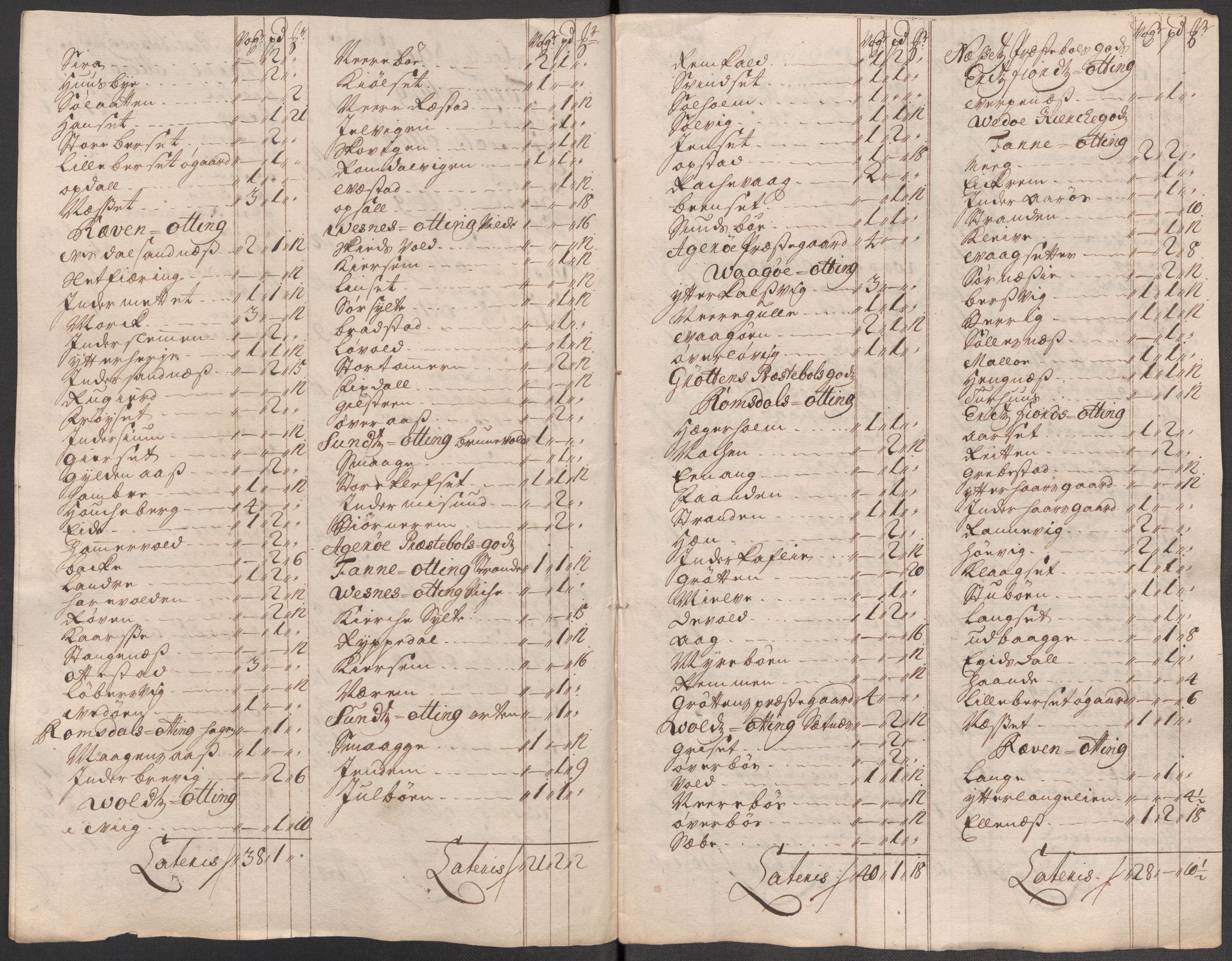 Rentekammeret inntil 1814, Reviderte regnskaper, Fogderegnskap, AV/RA-EA-4092/R55/L3665: Fogderegnskap Romsdal, 1718, p. 188