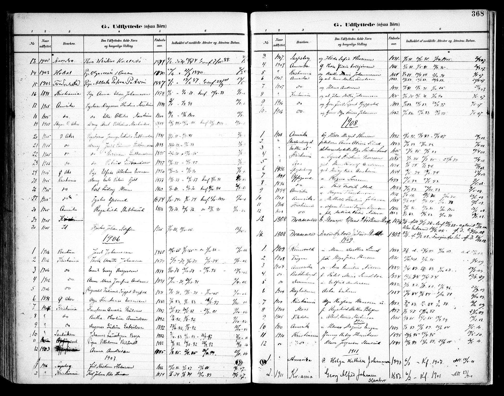 Kråkstad prestekontor Kirkebøker, SAO/A-10125a/F/Fb/L0002: Parish register (official) no. II 2, 1893-1917, p. 368