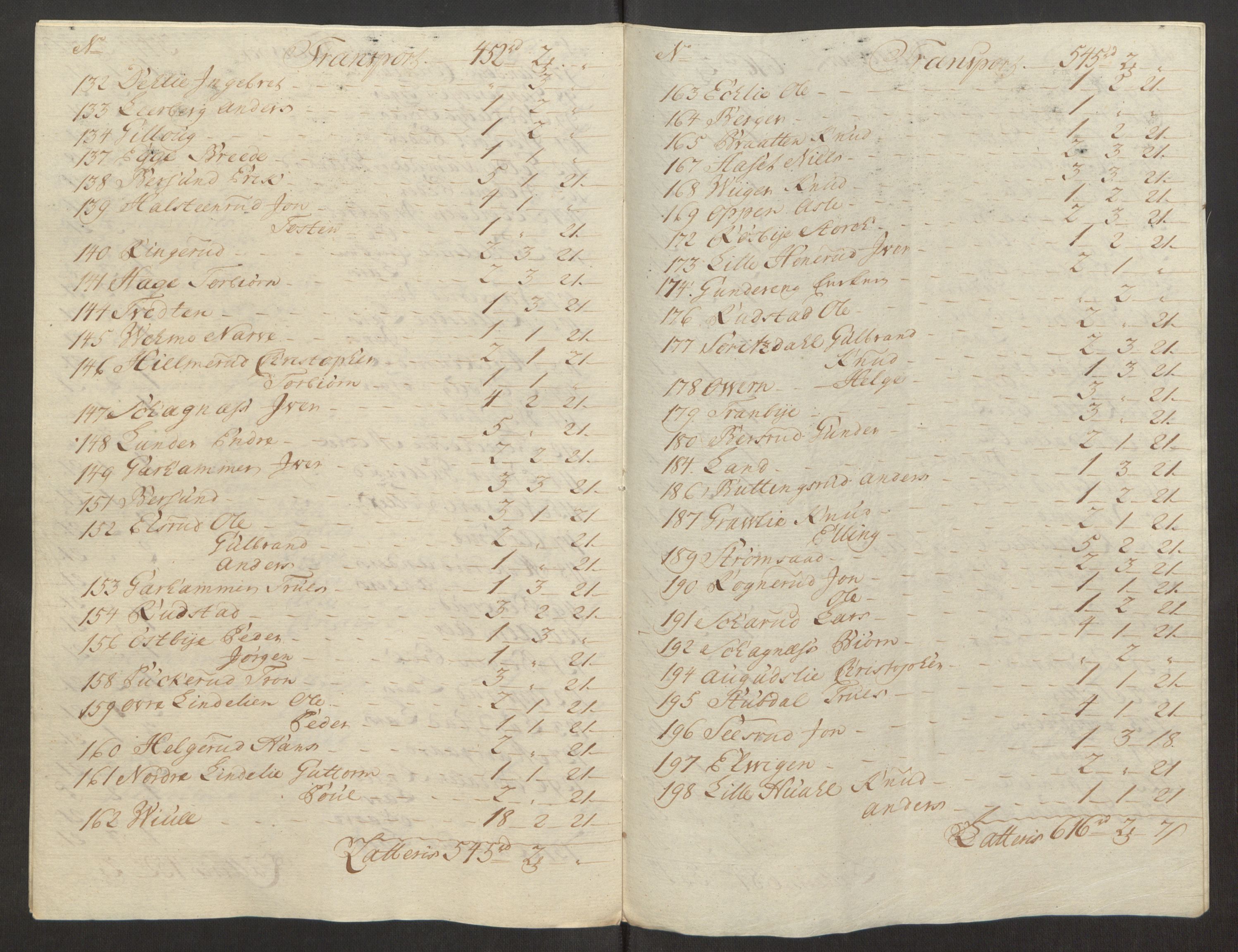 Rentekammeret inntil 1814, Reviderte regnskaper, Fogderegnskap, AV/RA-EA-4092/R23/L1565: Ekstraskatten Ringerike og Hallingdal, 1762-1763, p. 557