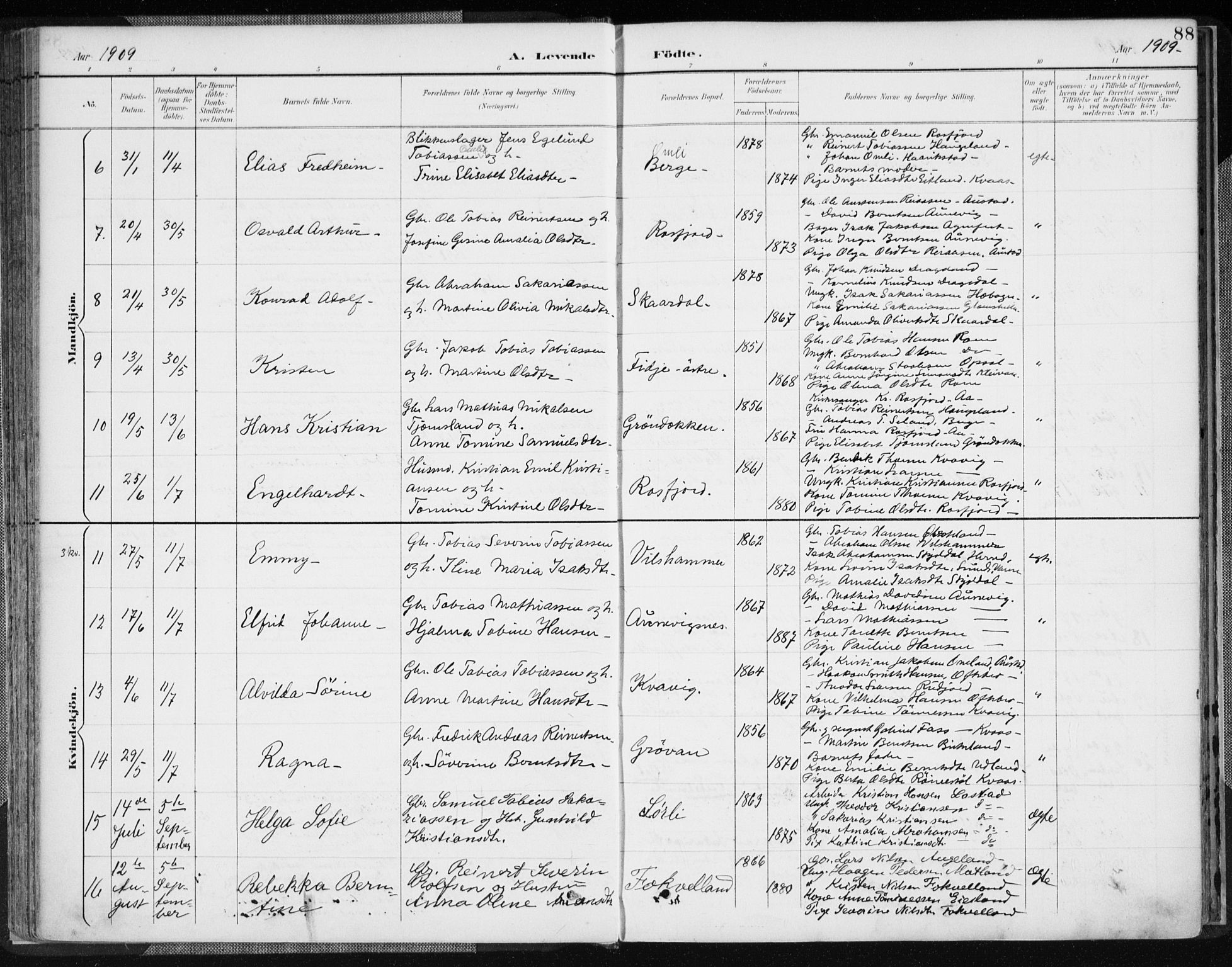 Lyngdal sokneprestkontor, AV/SAK-1111-0029/F/Fa/Fac/L0012: Parish register (official) no. A 12, 1894-1918, p. 88