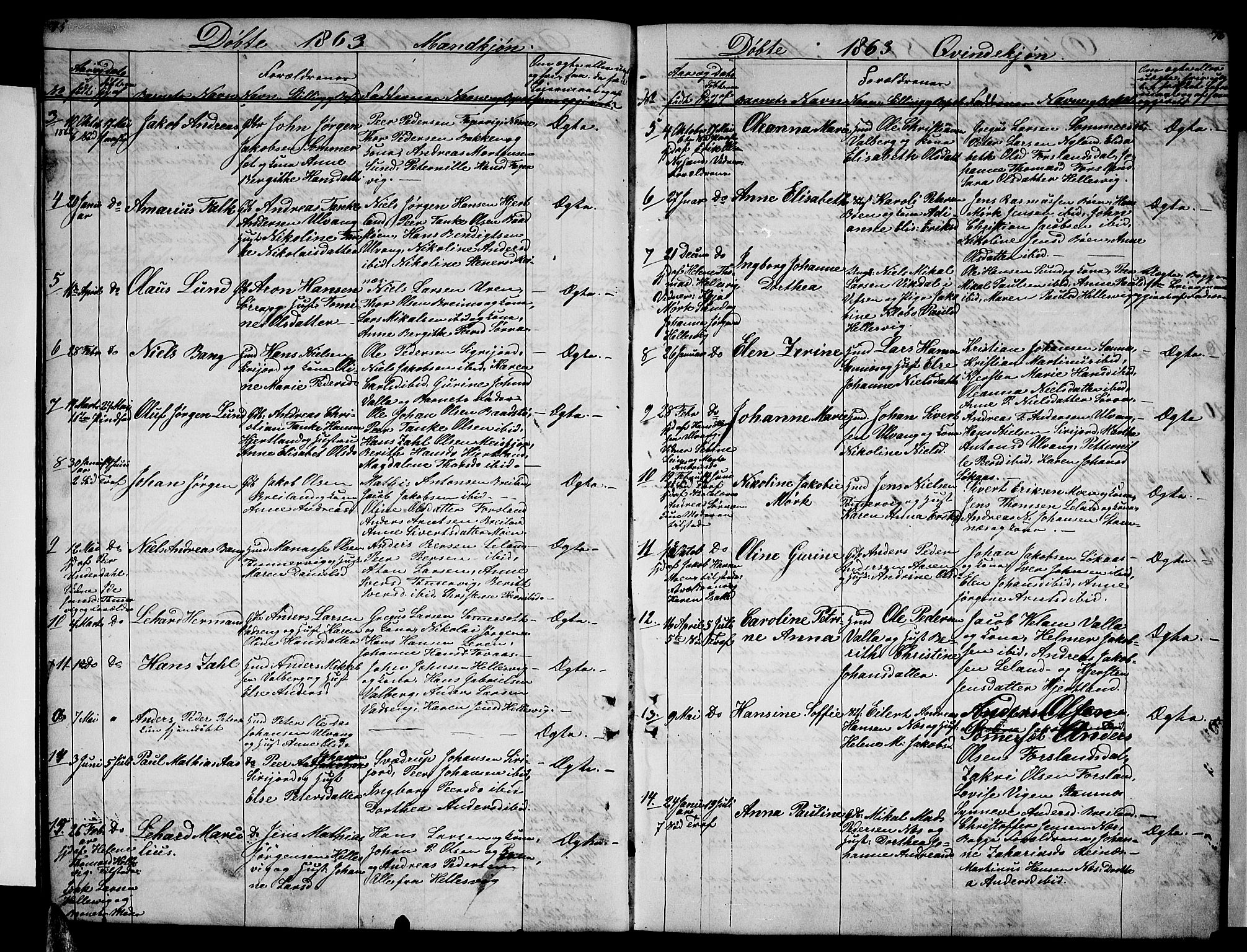 Ministerialprotokoller, klokkerbøker og fødselsregistre - Nordland, AV/SAT-A-1459/831/L0475: Parish register (copy) no. 831C02, 1851-1865, p. 75-76