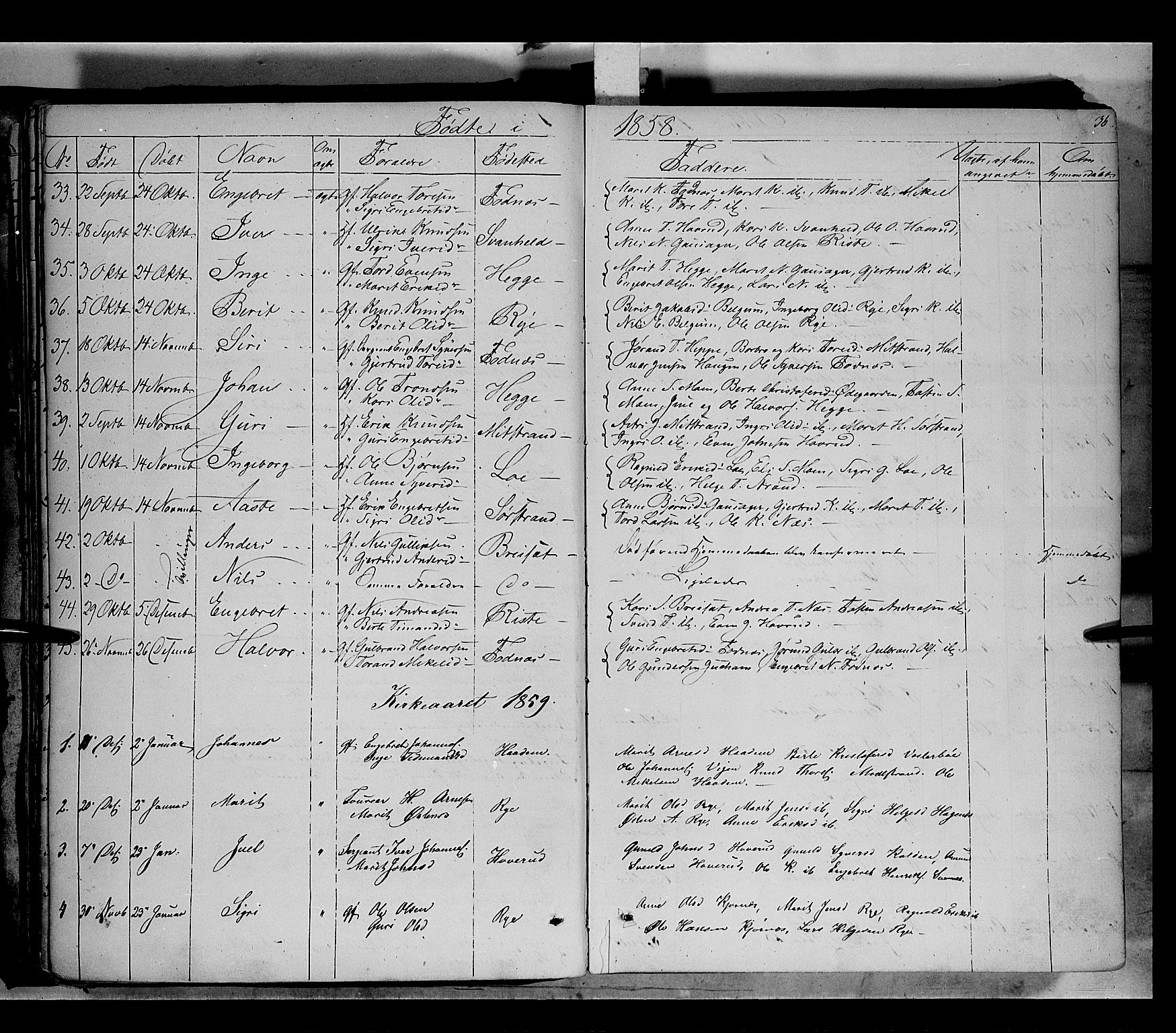 Nord-Aurdal prestekontor, SAH/PREST-132/H/Ha/Haa/L0005: Parish register (official) no. 5, 1842-1863, p. 36