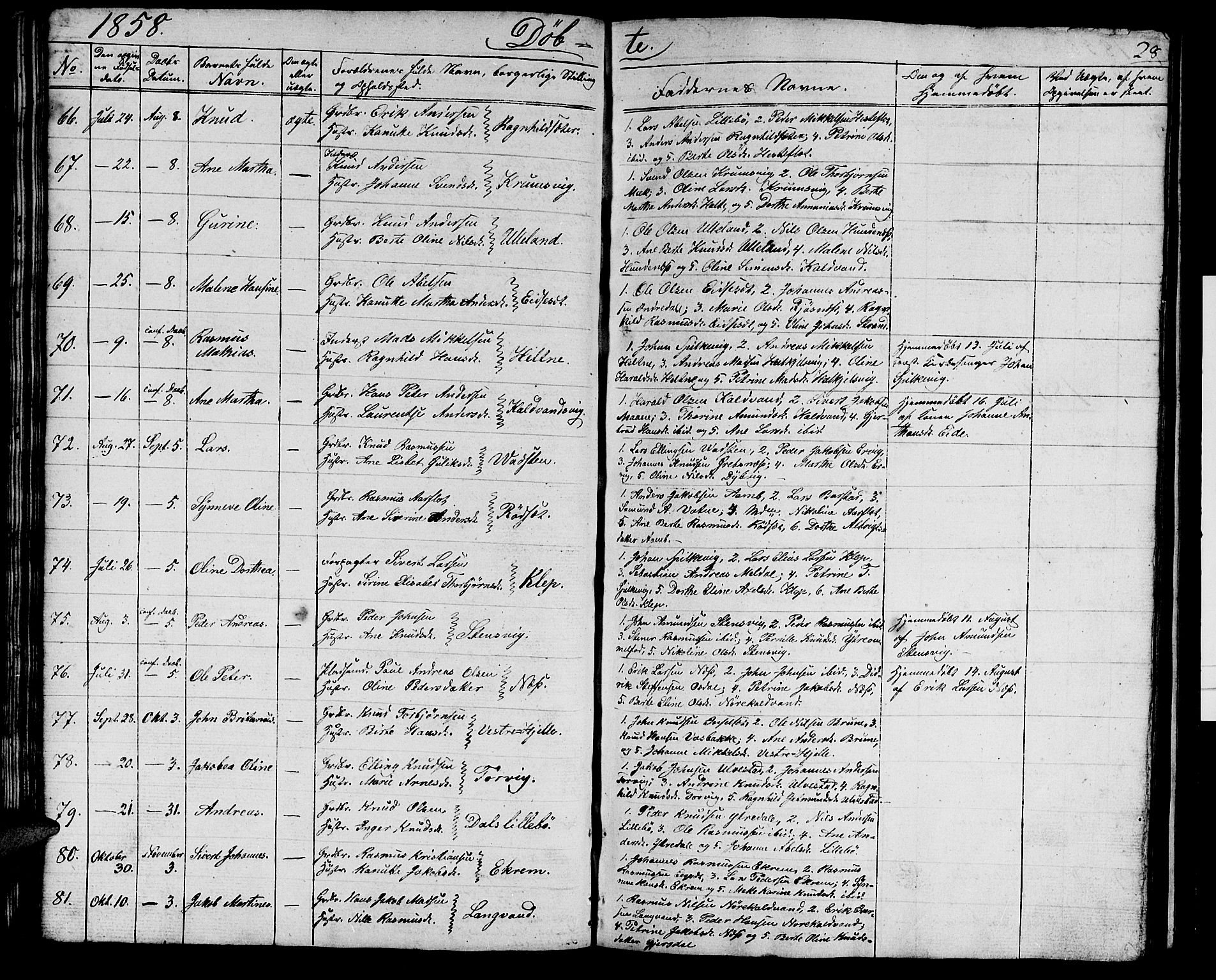 Ministerialprotokoller, klokkerbøker og fødselsregistre - Møre og Romsdal, AV/SAT-A-1454/511/L0156: Parish register (copy) no. 511C02, 1855-1863, p. 28