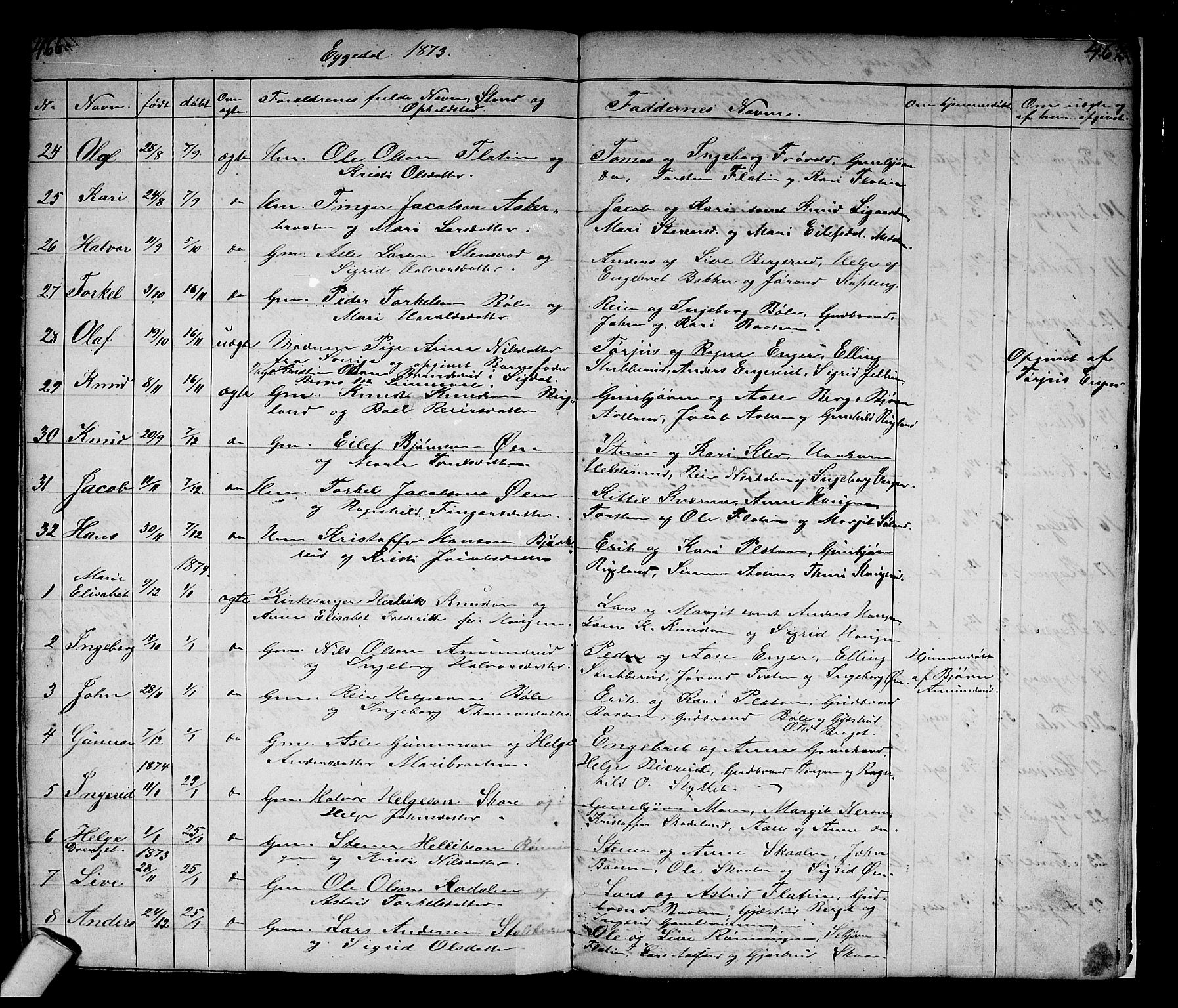 Sigdal kirkebøker, AV/SAKO-A-245/G/Gb/L0001: Parish register (copy) no. II 1, 1841-1874, p. 466-467