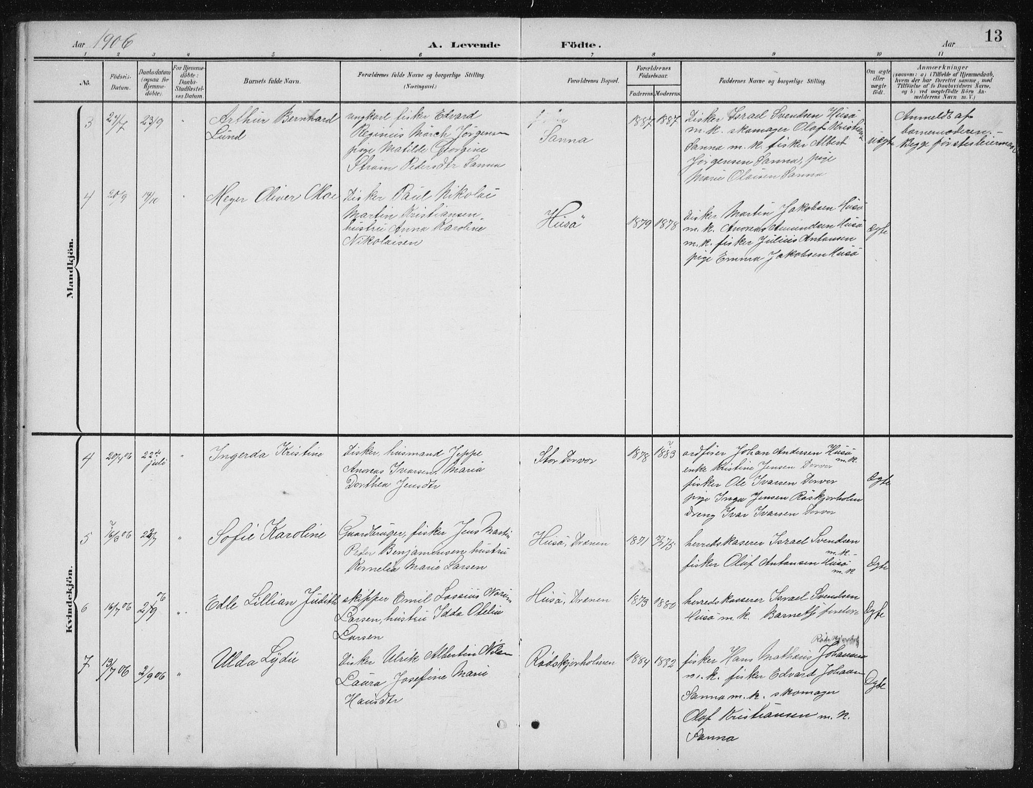 Ministerialprotokoller, klokkerbøker og fødselsregistre - Nordland, SAT/A-1459/840/L0583: Parish register (copy) no. 840C03, 1901-1933, p. 13